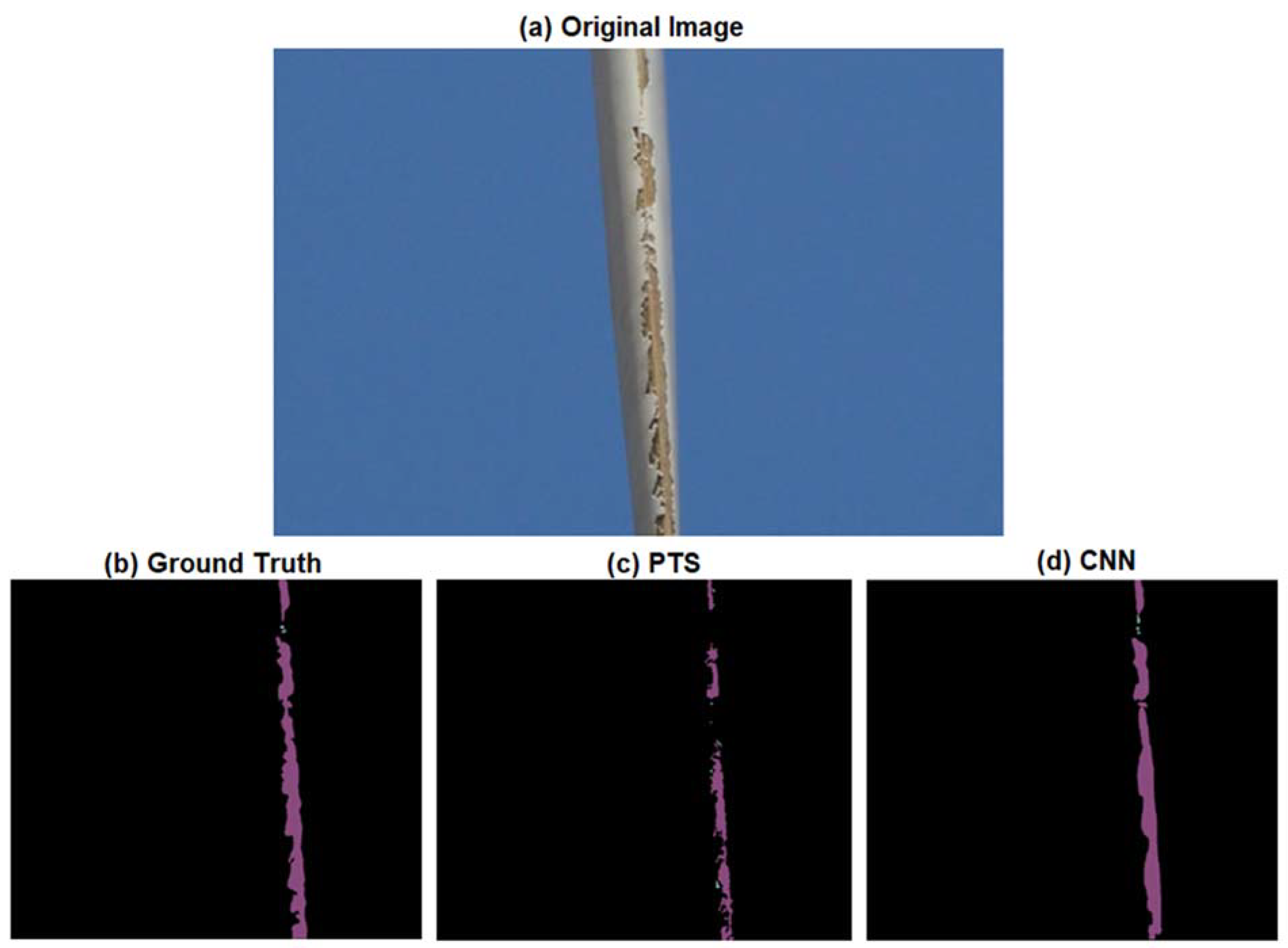 Energies 16 02820 g009 Energies 16 02820 g009