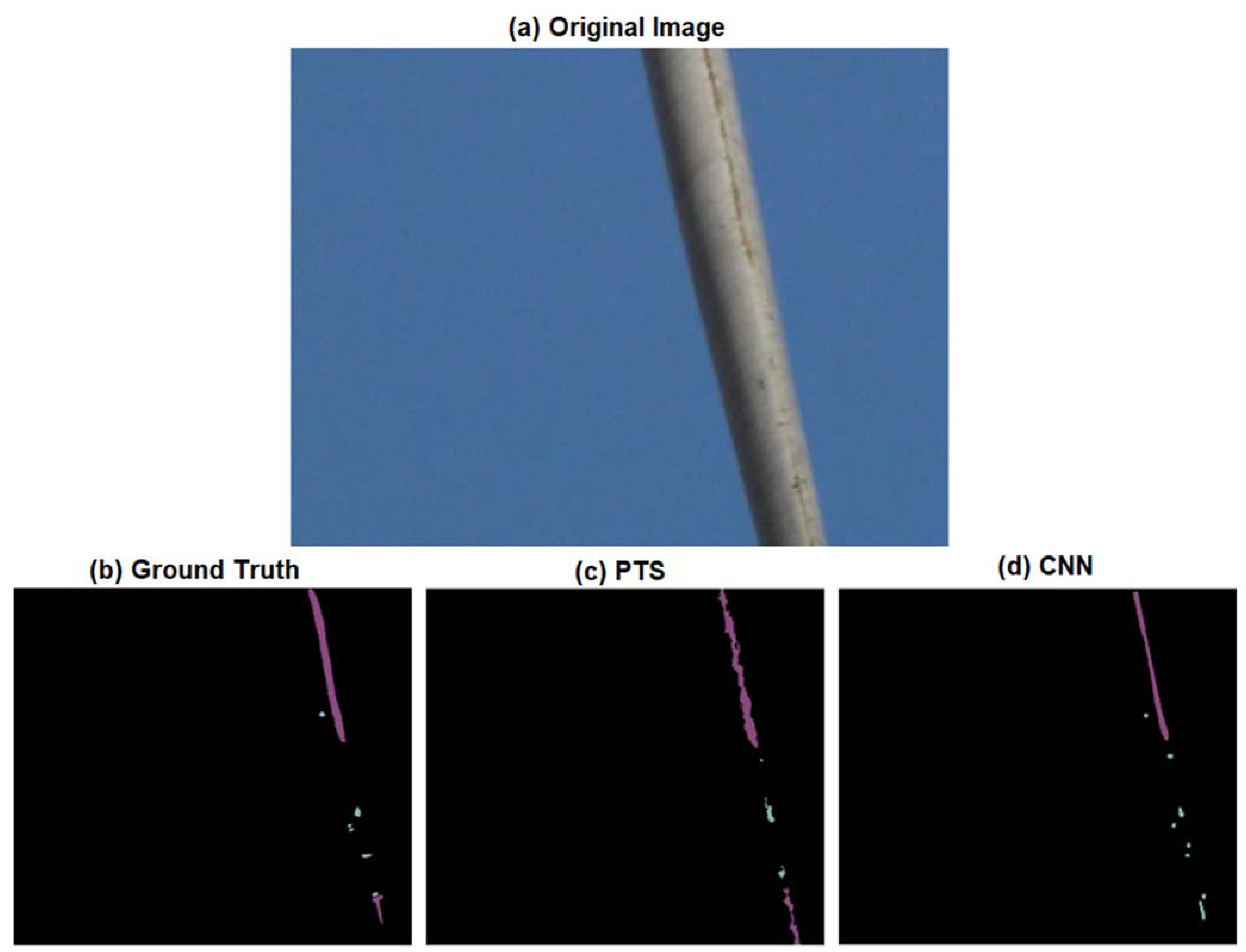 Energies 16 02820 g010 Energies 16 02820 g010