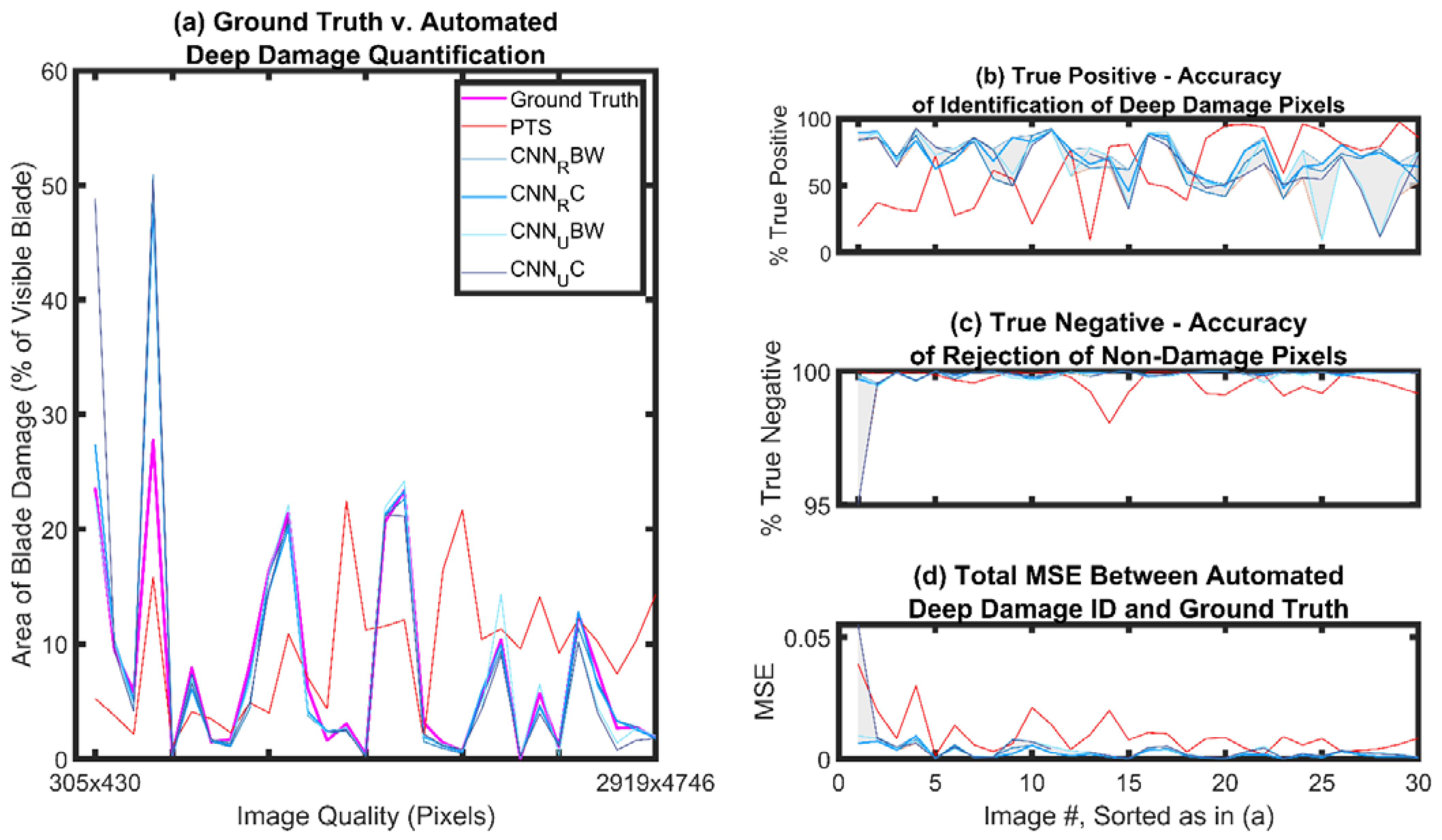 Energies 16 02820 g012 Energies 16 02820 g012