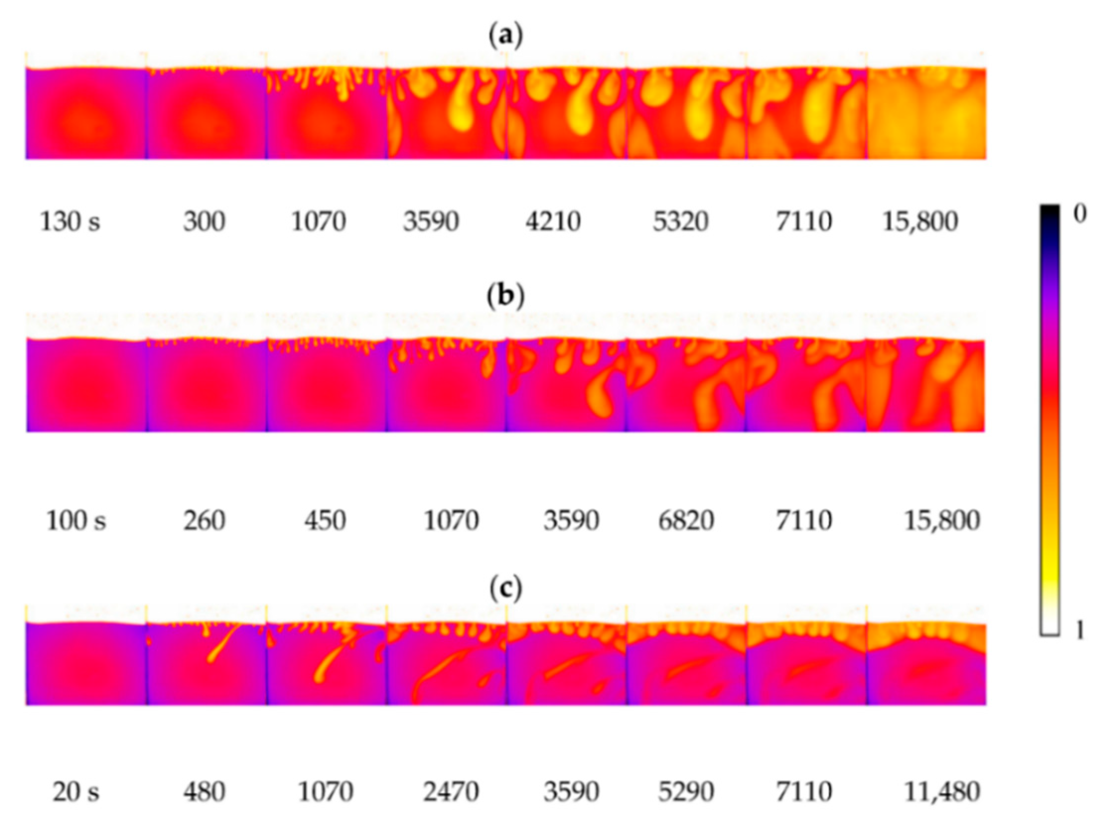 Energies 16 02821 g004