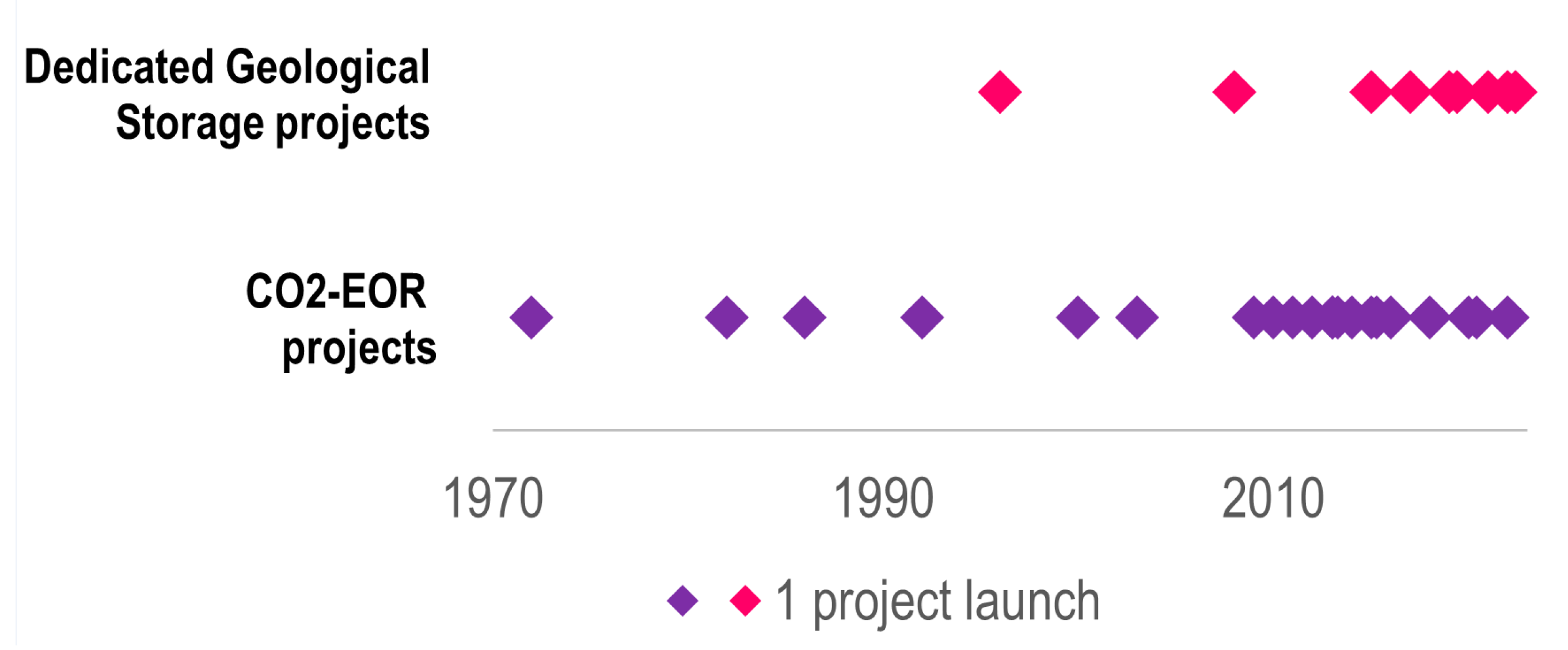 Energies 16 02821 g008