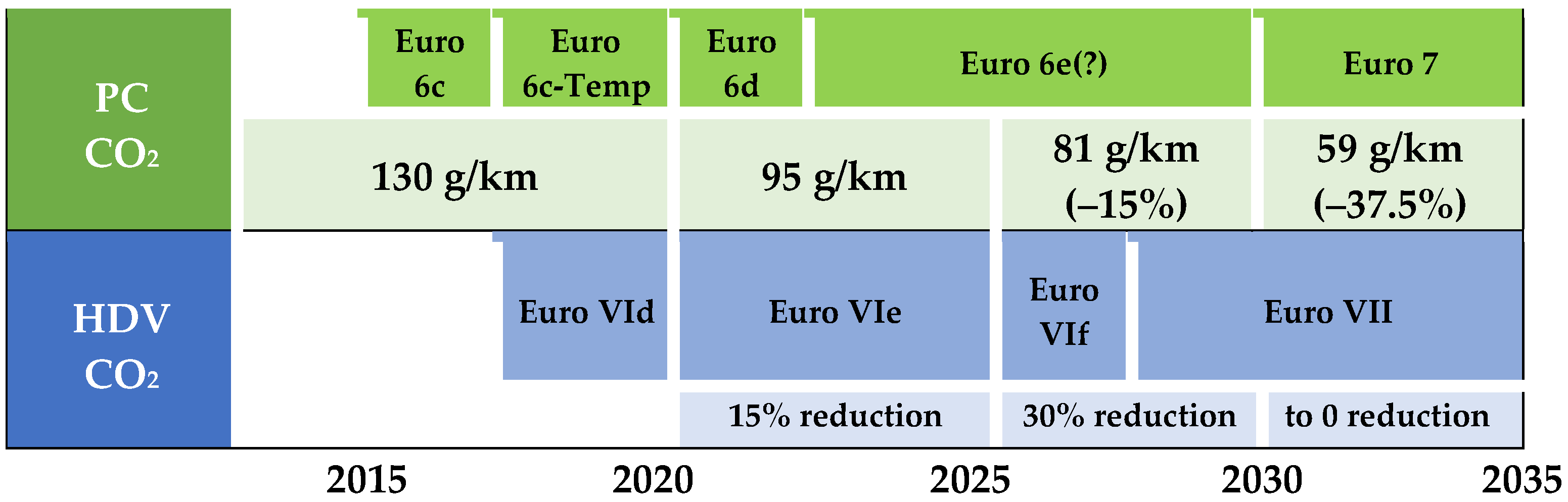 Energies 16 02826 g002