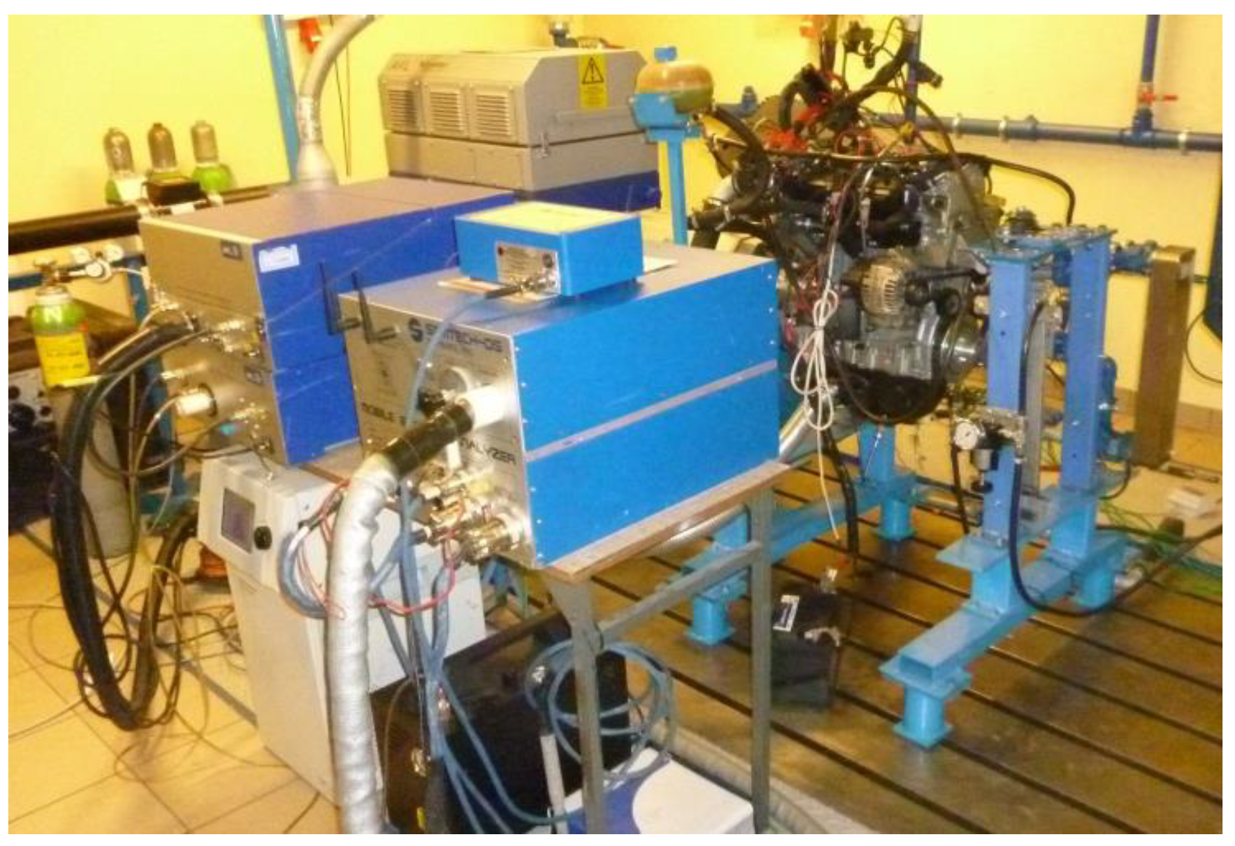 Energies 16 02826 g006