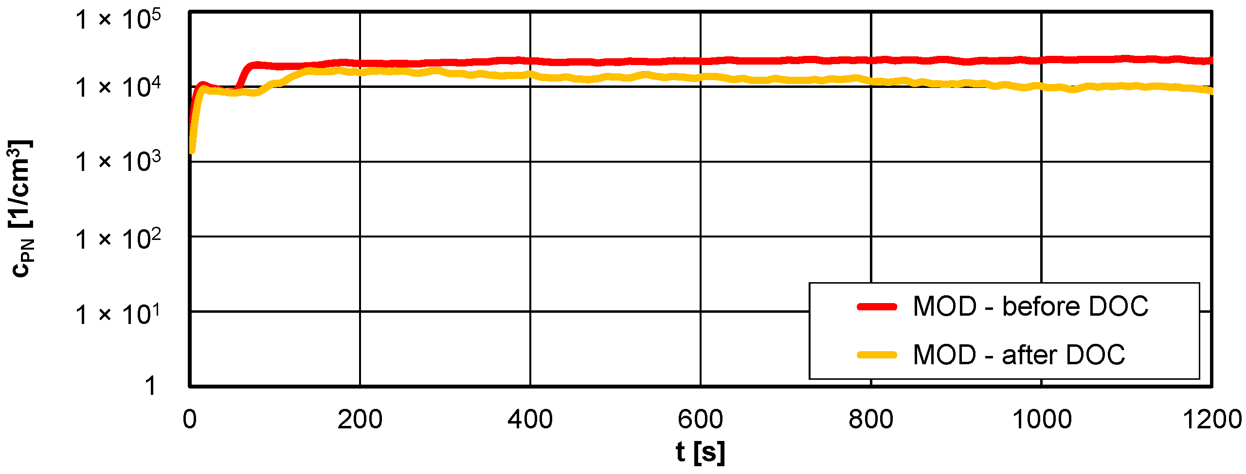 Energies 16 02826 g017