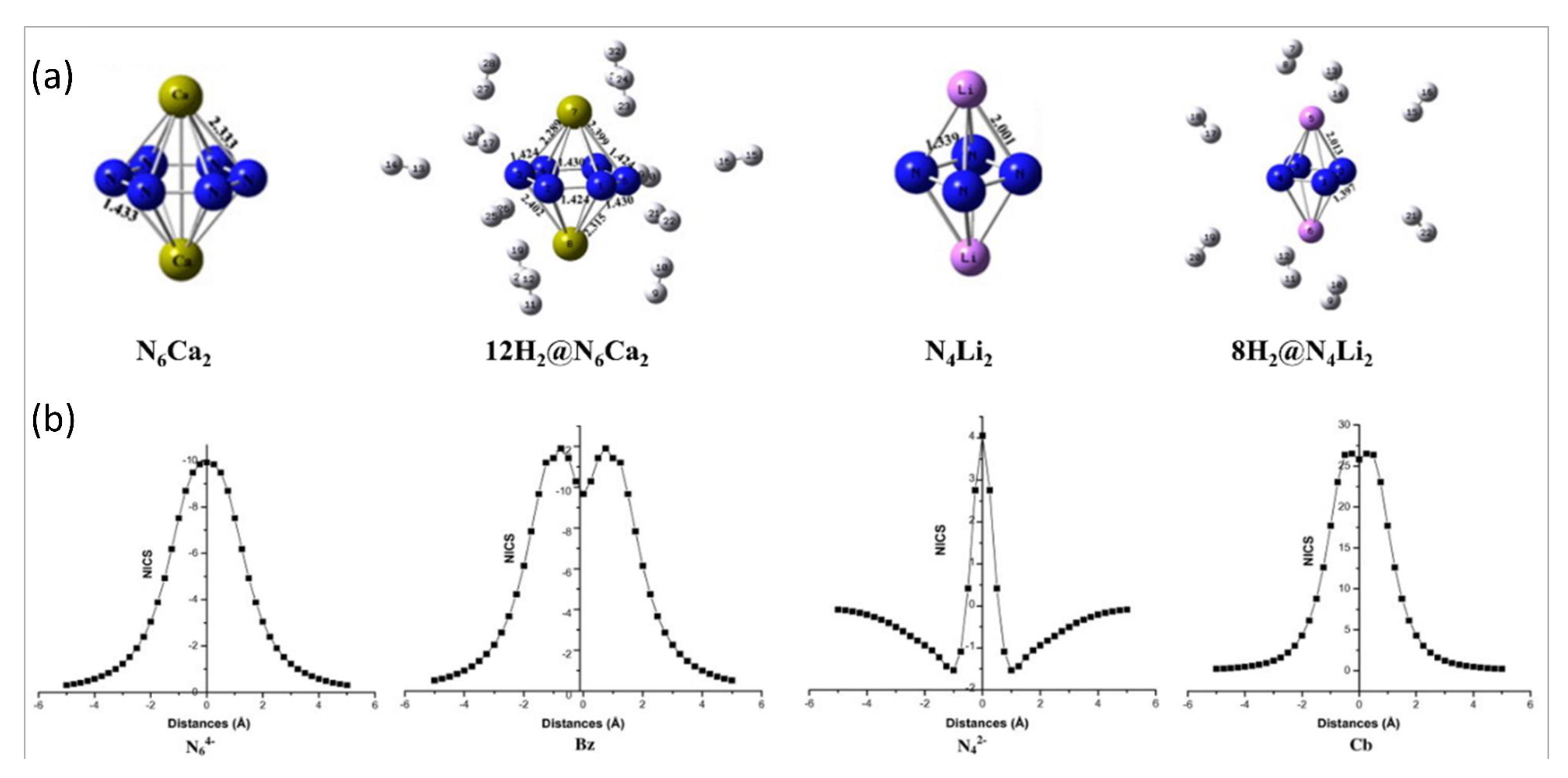 Energies 16 02833 g002