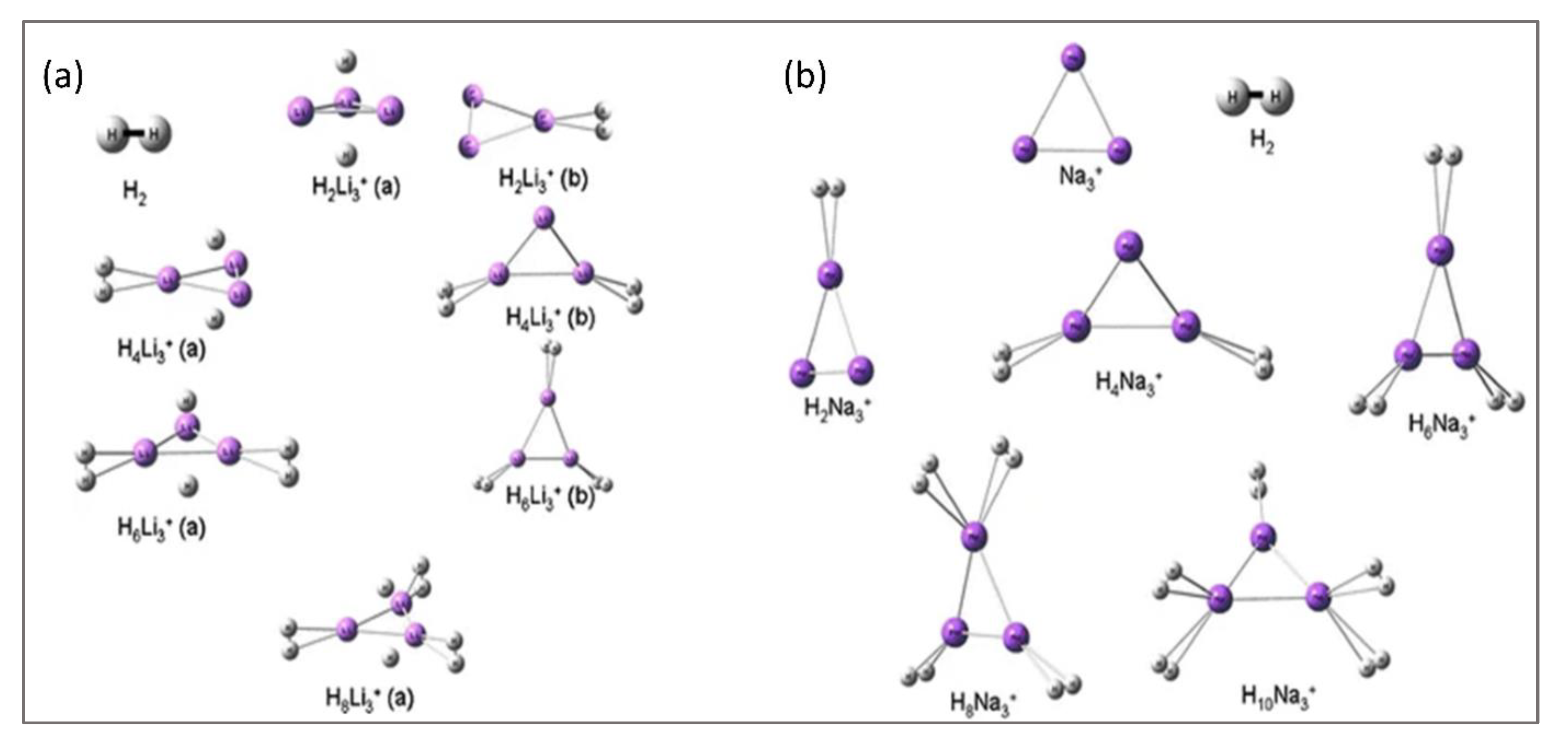 Energies 16 02833 g003
