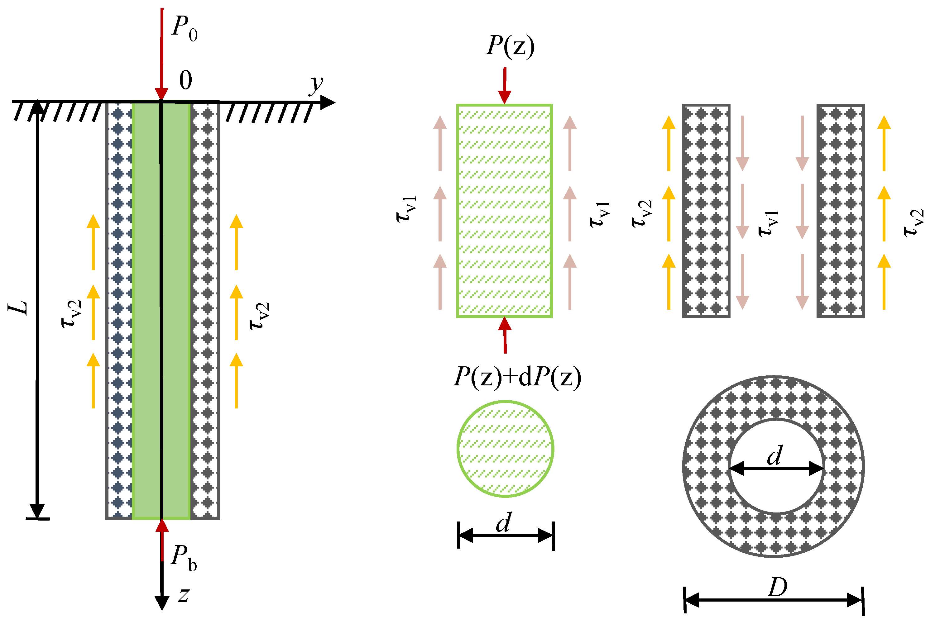 Energies 16 02836 g003