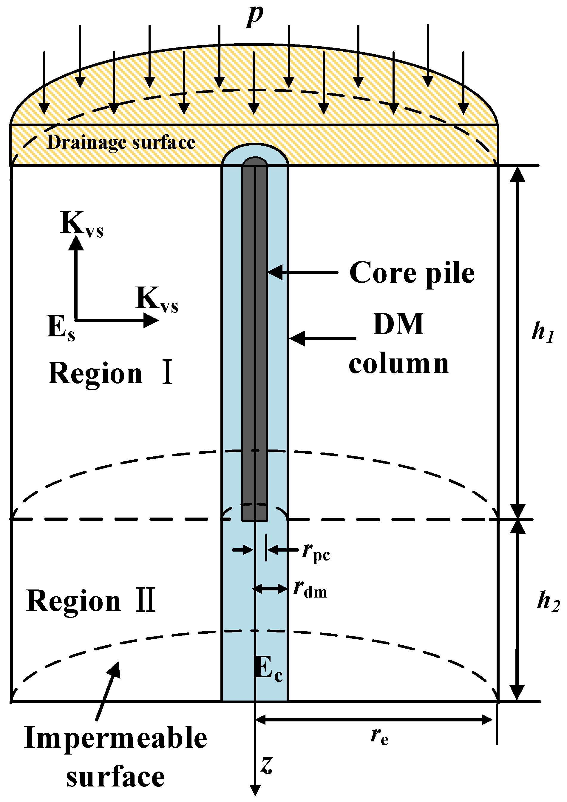 Energies 16 02836 g005