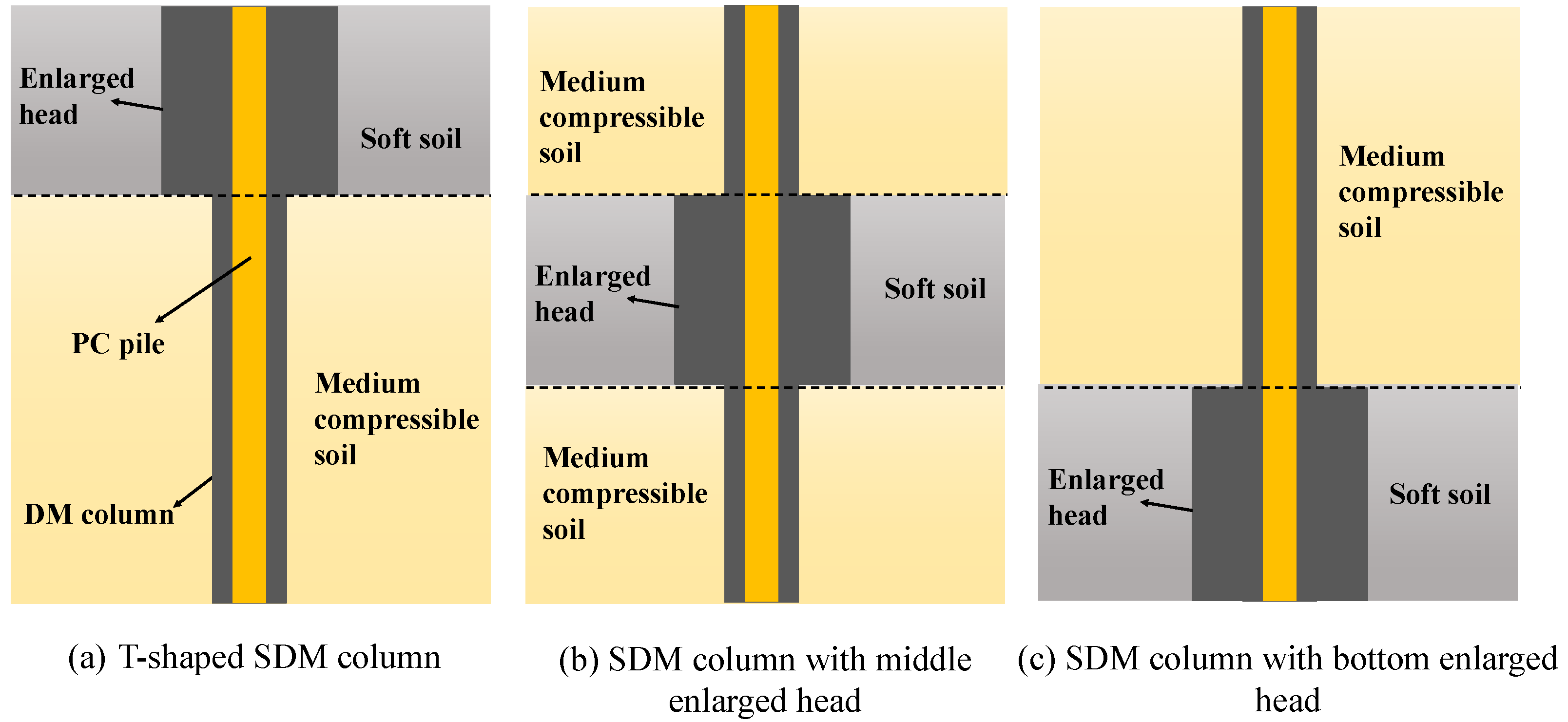 Energies 16 02836 g010
