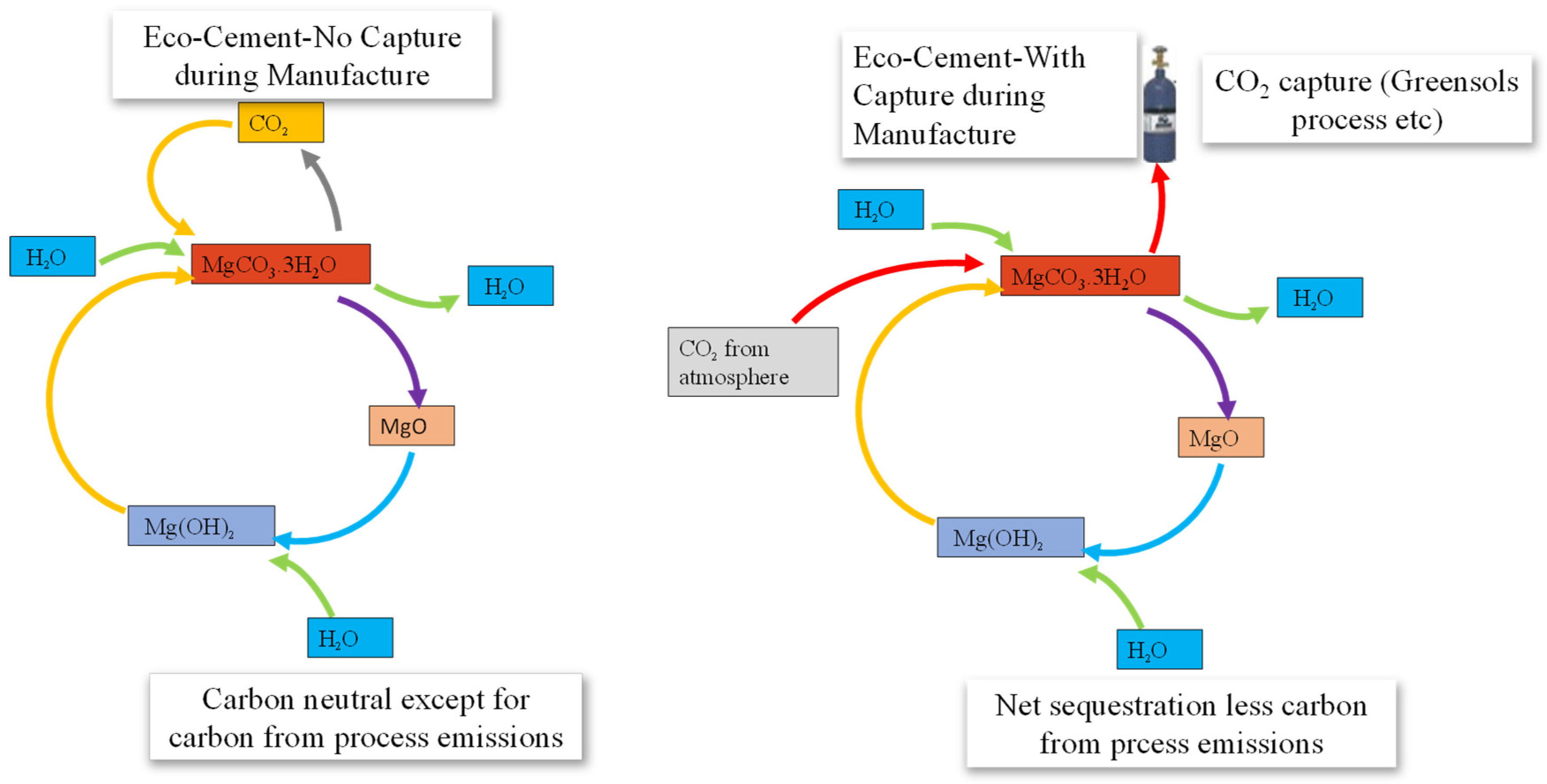 Energies 16 02836 g011