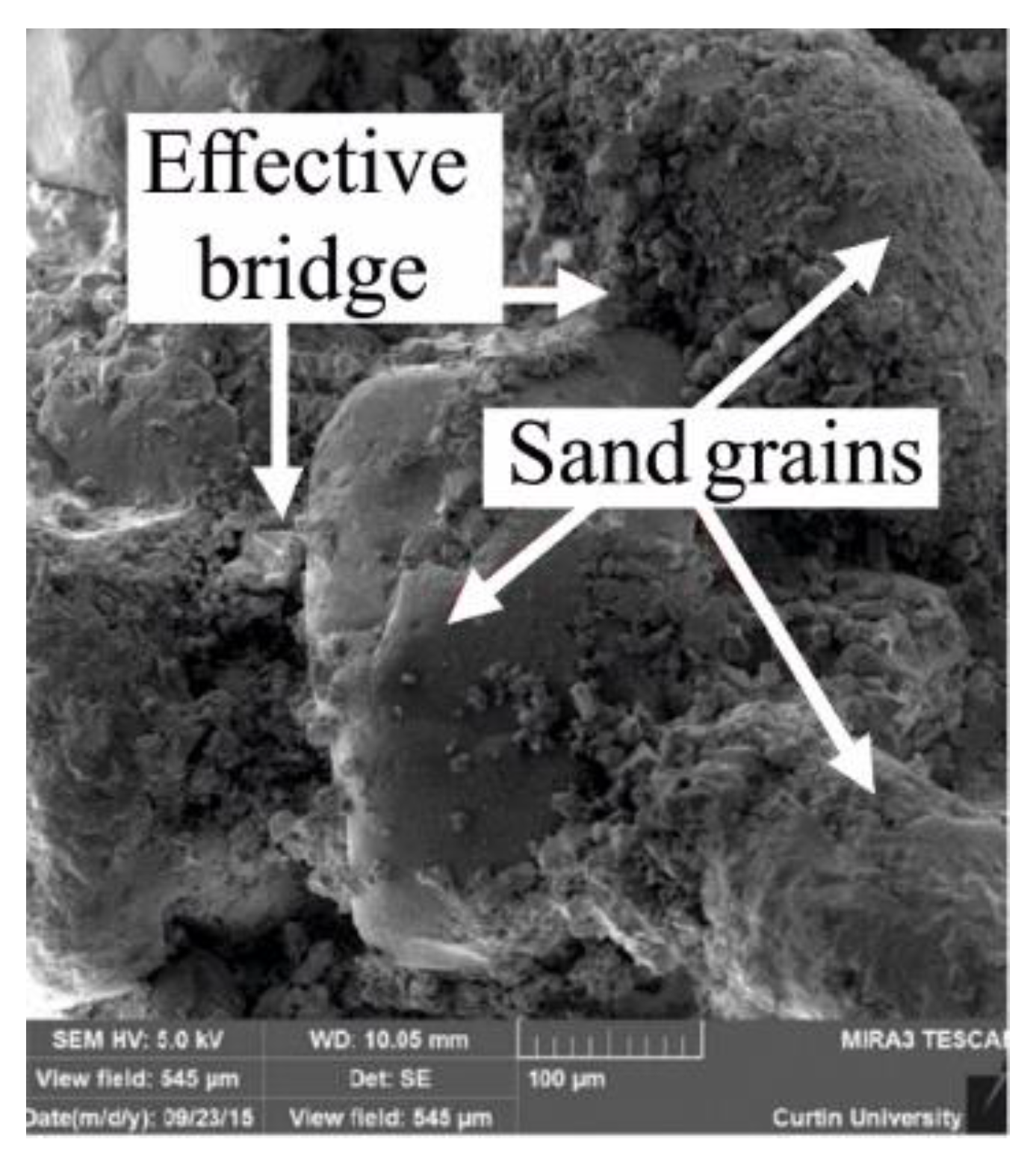 Energies 16 02849 g001 Energies 16 02849 g001