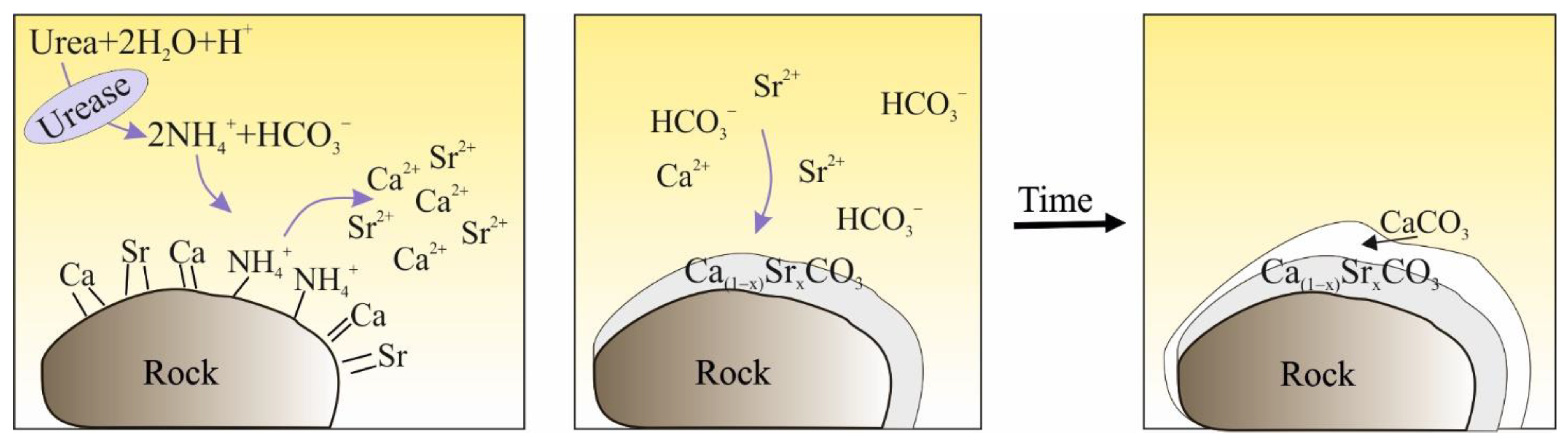 Energies 16 02849 g002 Energies 16 02849 g002