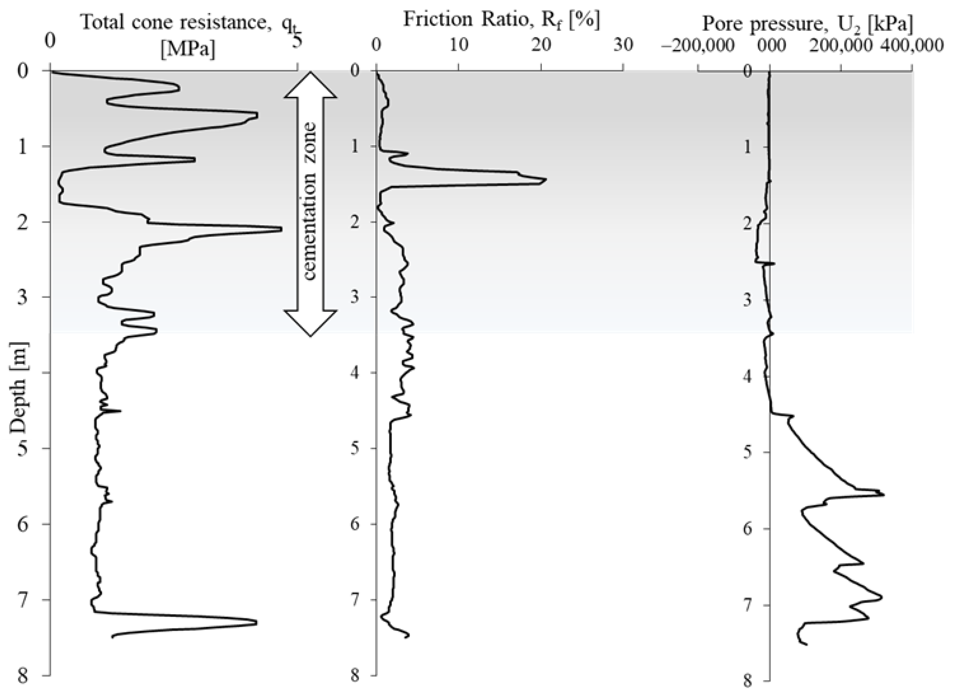 Energies 16 02849 g005 Energies 16 02849 g005