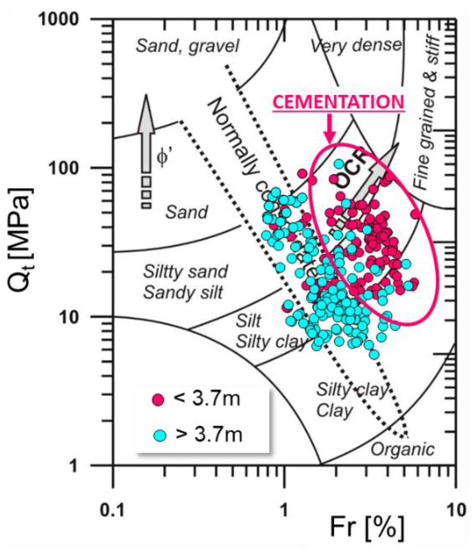Energies 16 02849 g006 Energies 16 02849 g006