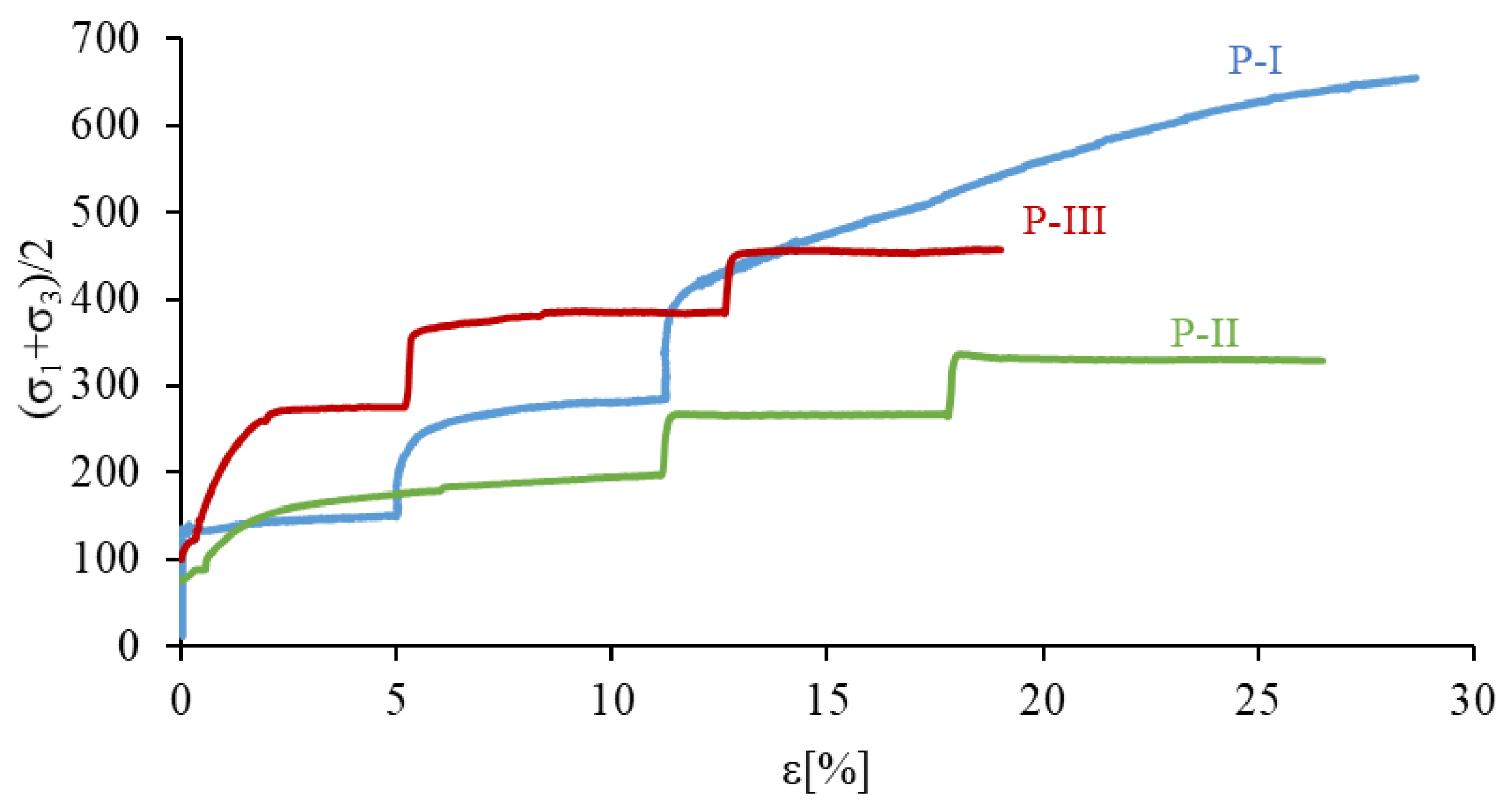Energies 16 02849 g010 Energies 16 02849 g010