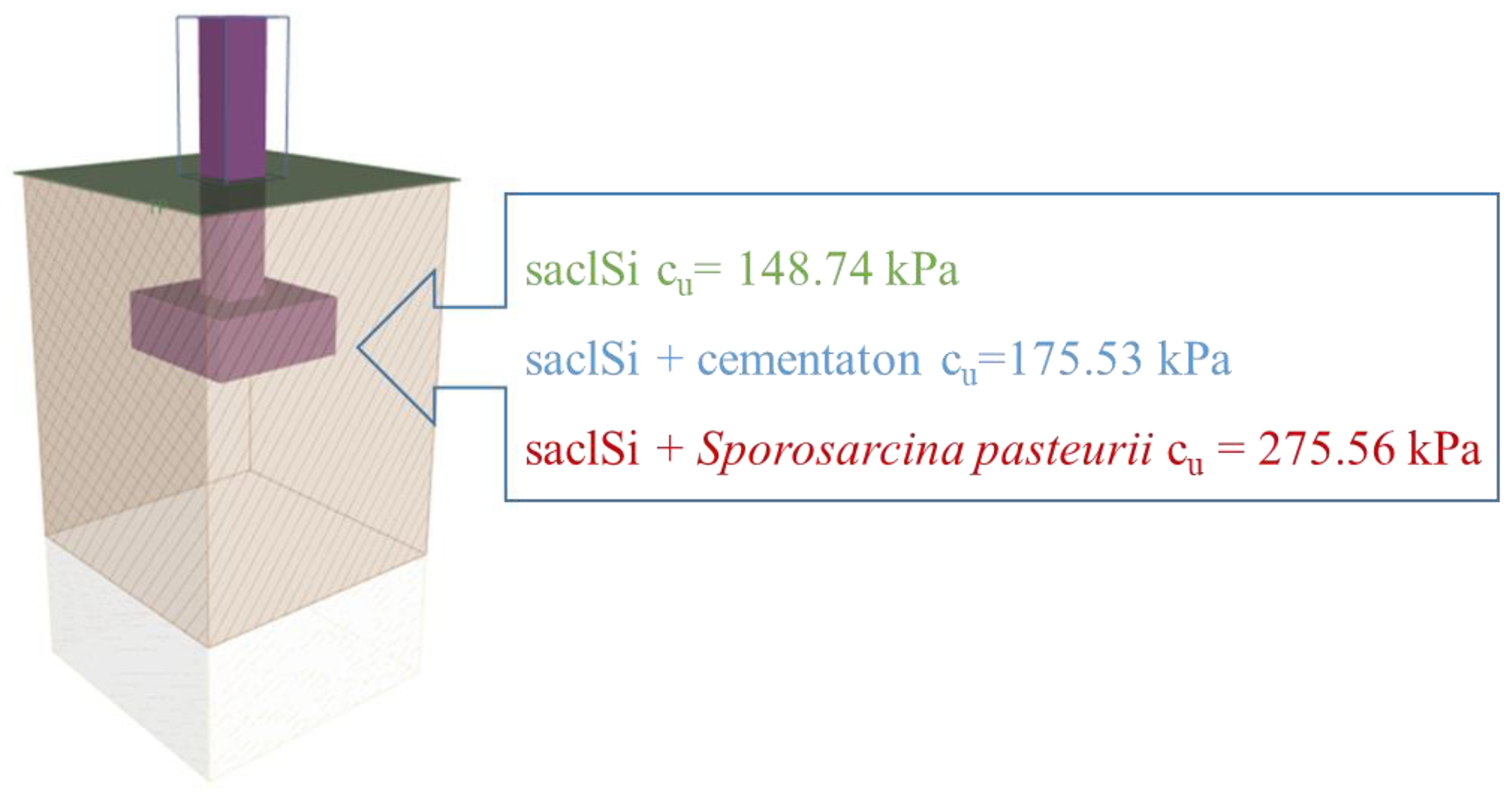Energies 16 02849 g011 Energies 16 02849 g011