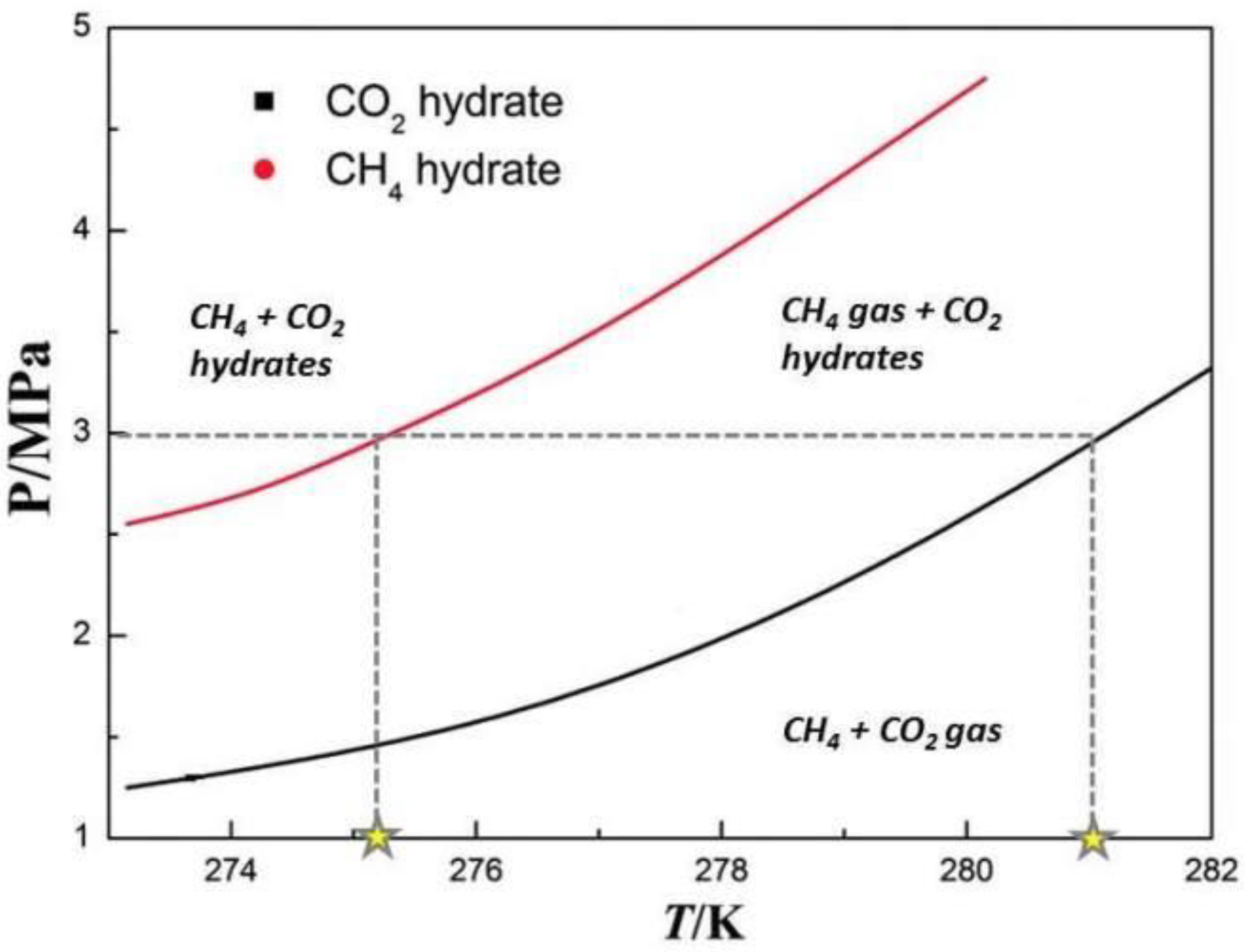 Energies 16 02856 g003