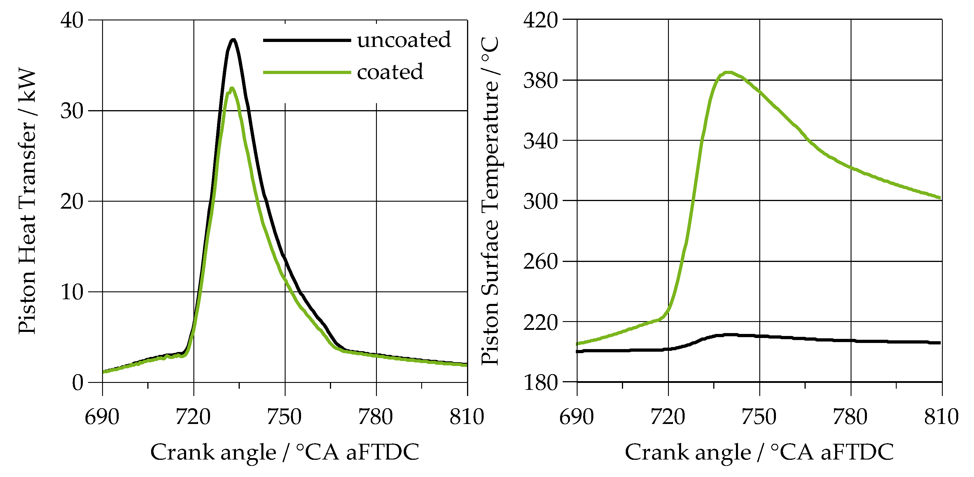 Energies 16 02872 g001