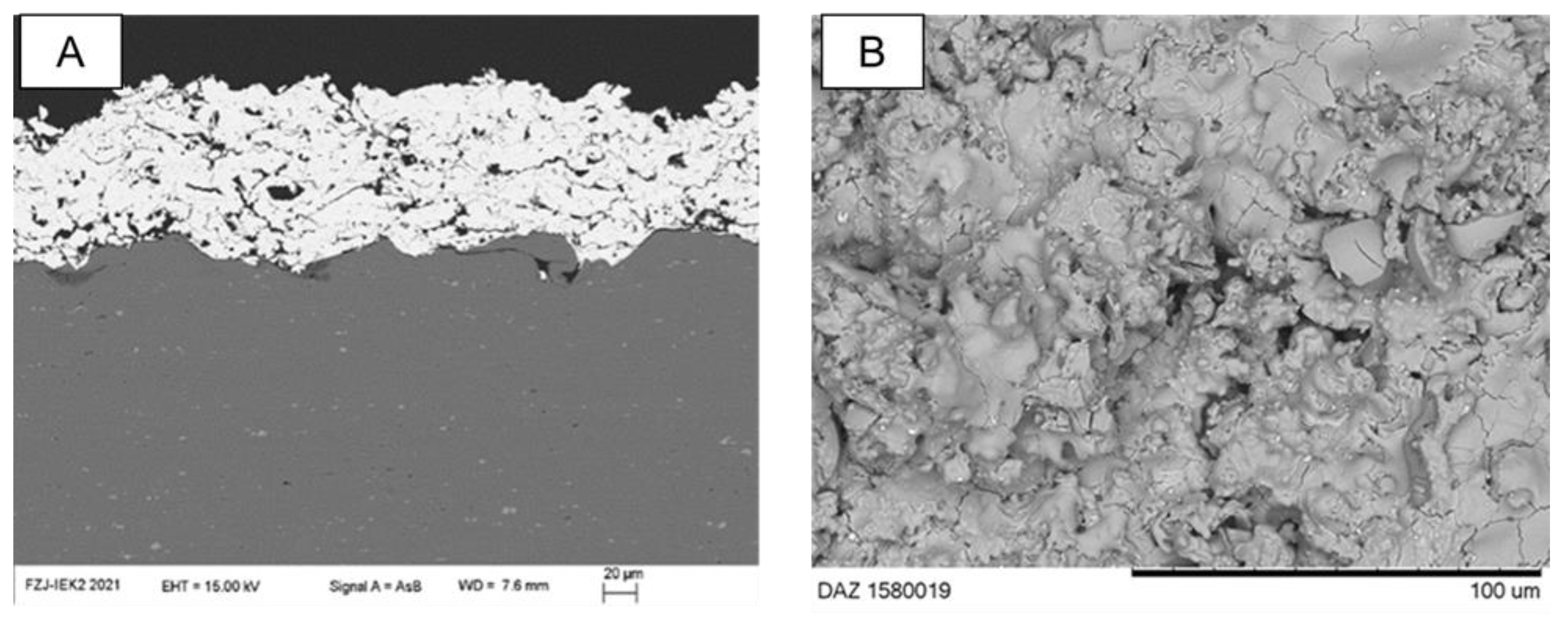 Energies 16 02872 g002