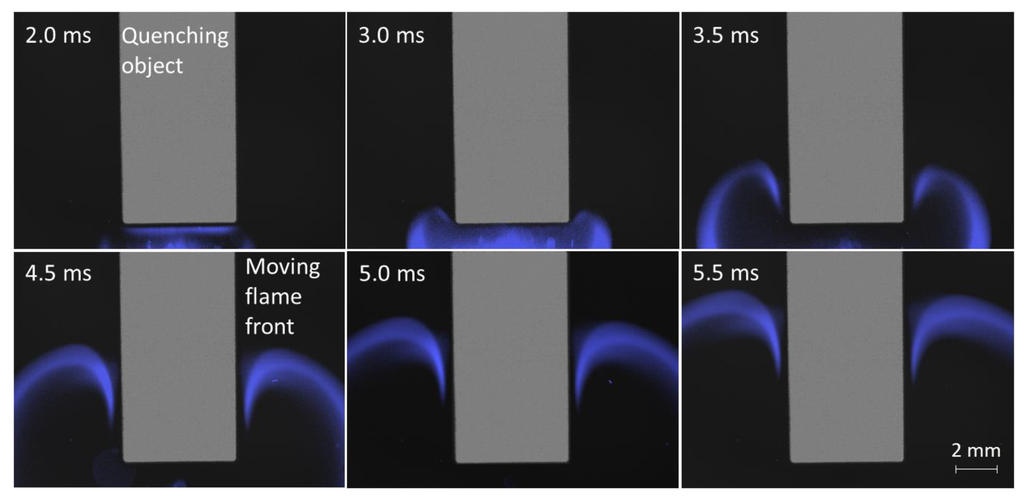 Energies 16 02872 g003
