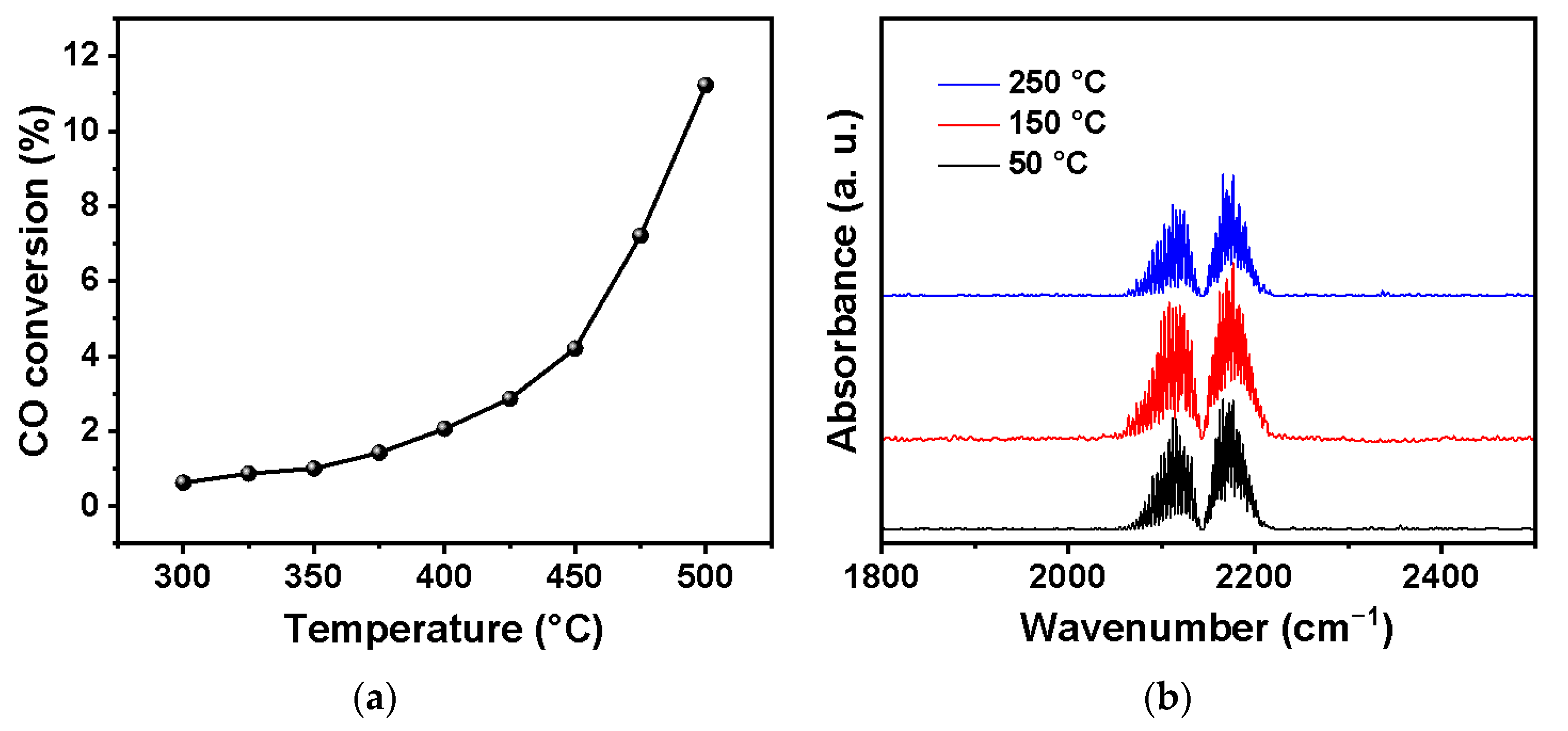 Energies 16 02872 g005