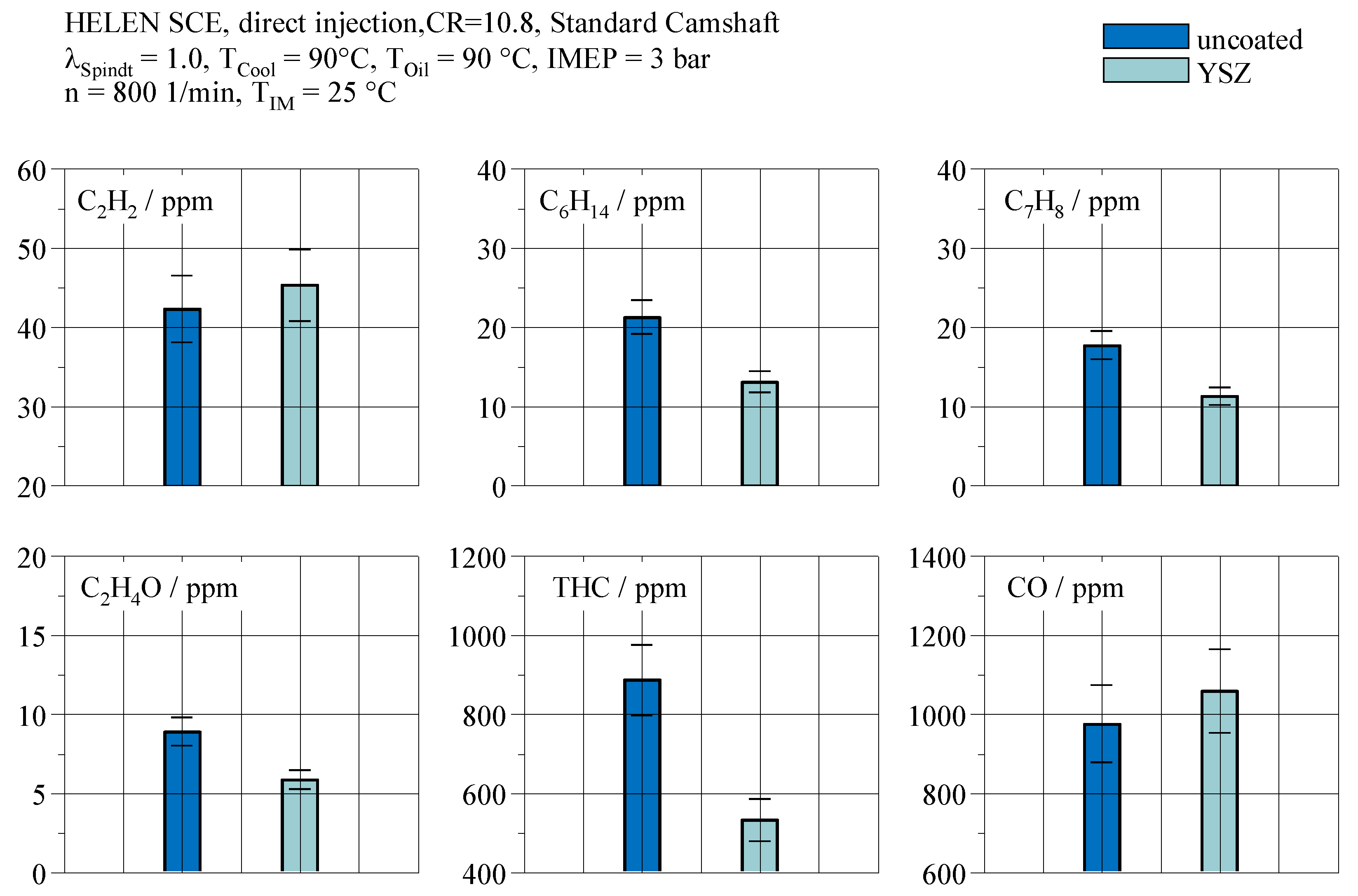 Energies 16 02872 g007