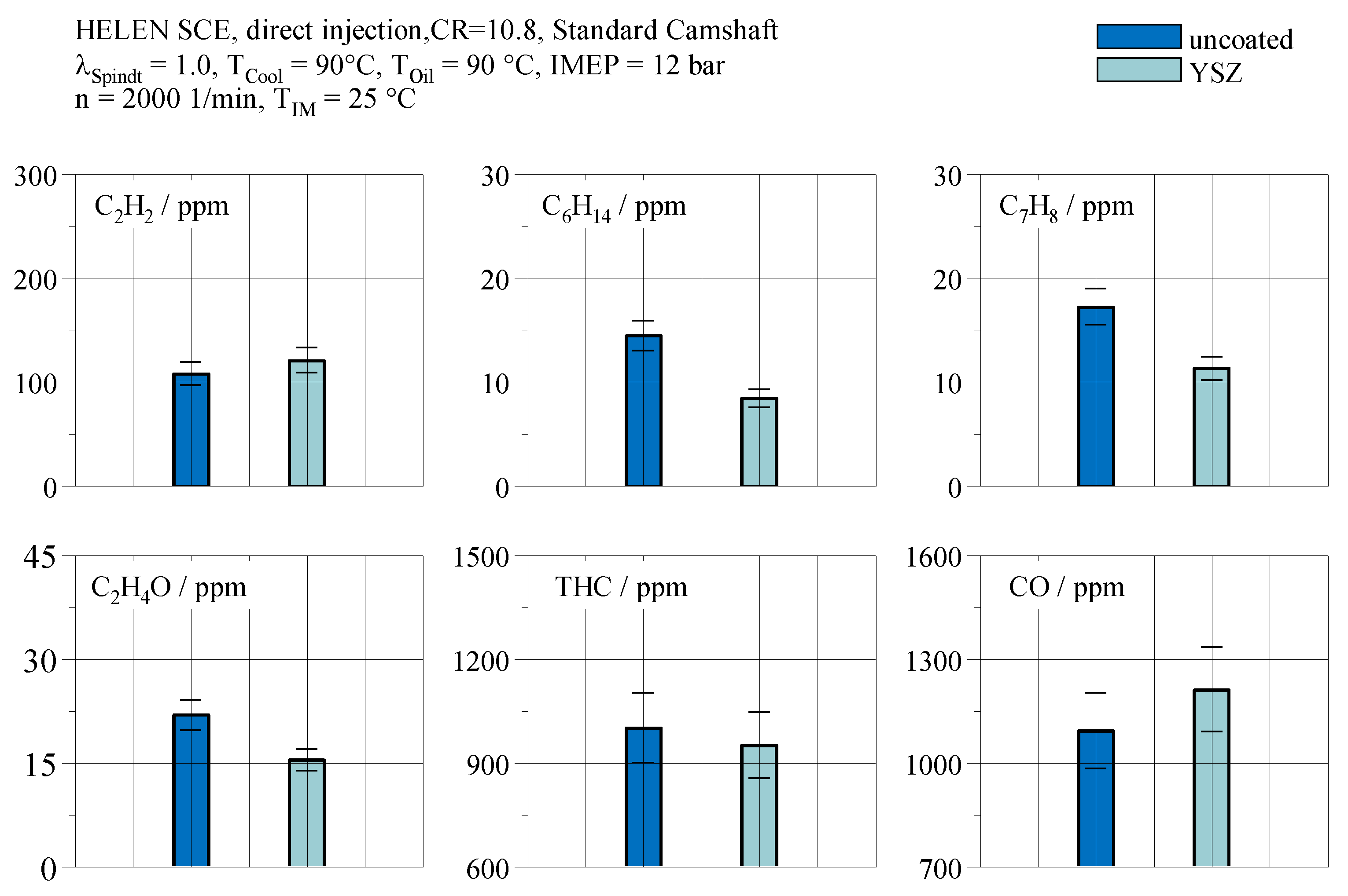 Energies 16 02872 g009