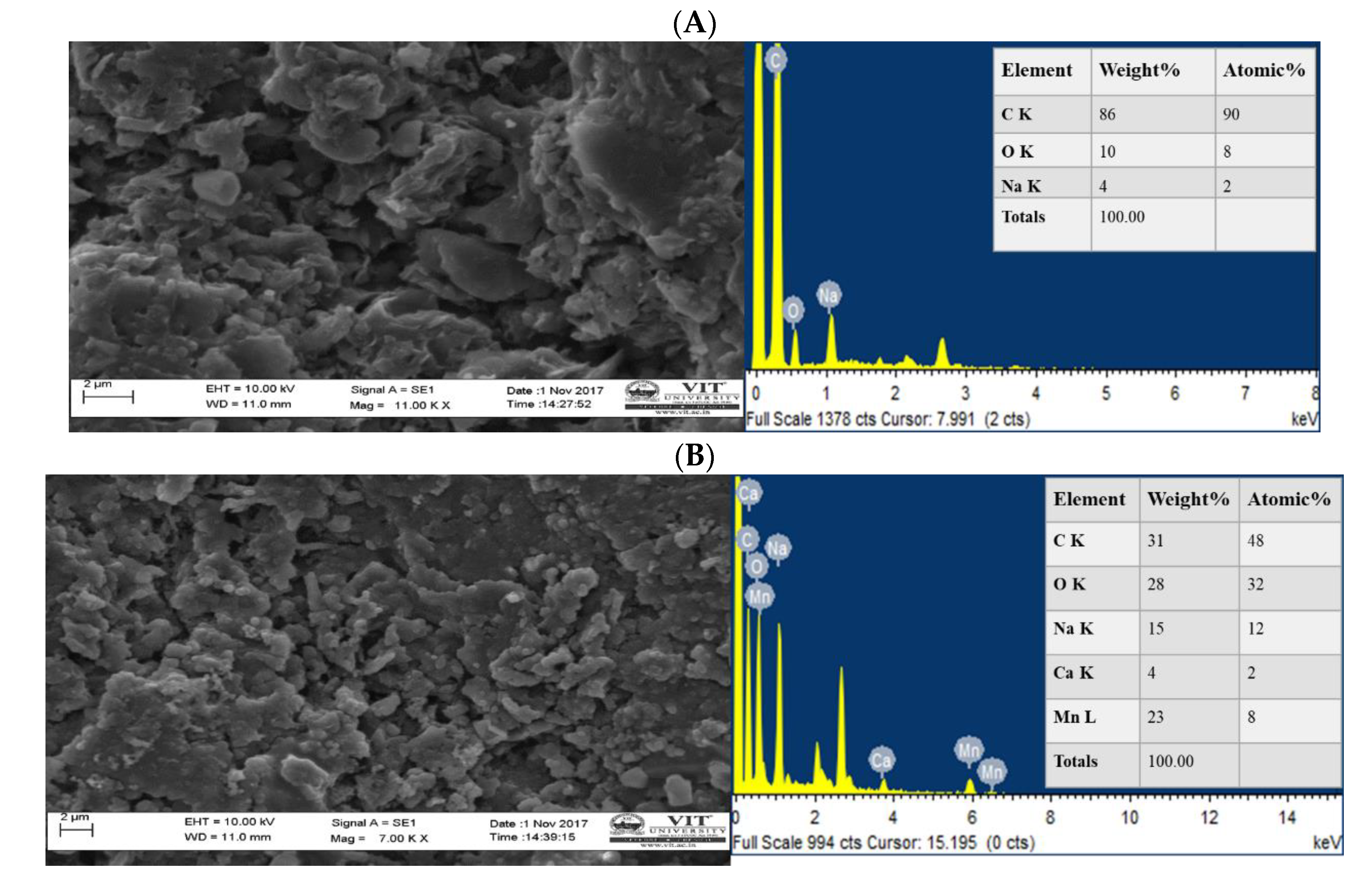 Energies 16 02880 g002 Energies 16 02880 g002
