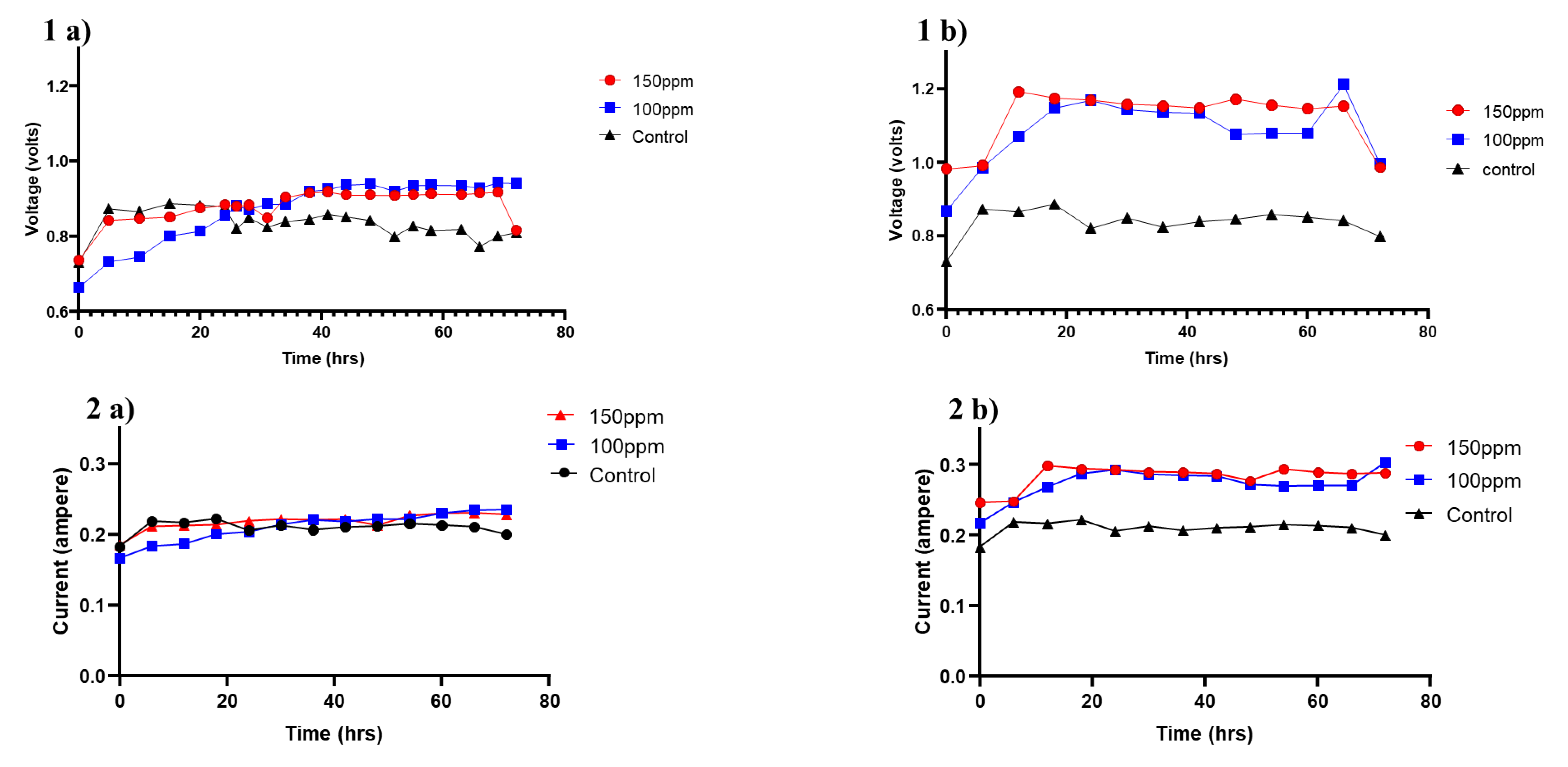 Energies 16 02880 g003a Energies 16 02880 g003a