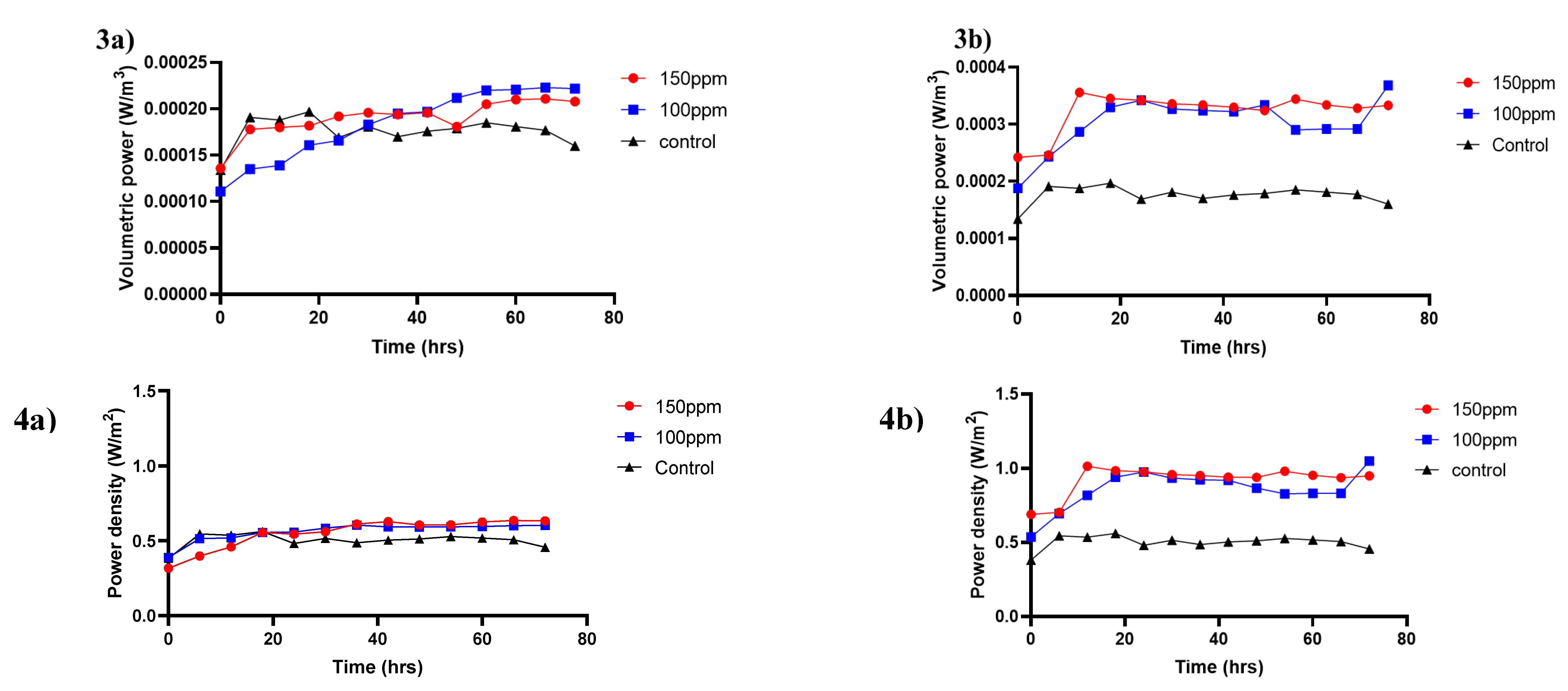 Energies 16 02880 g003b Energies 16 02880 g003b