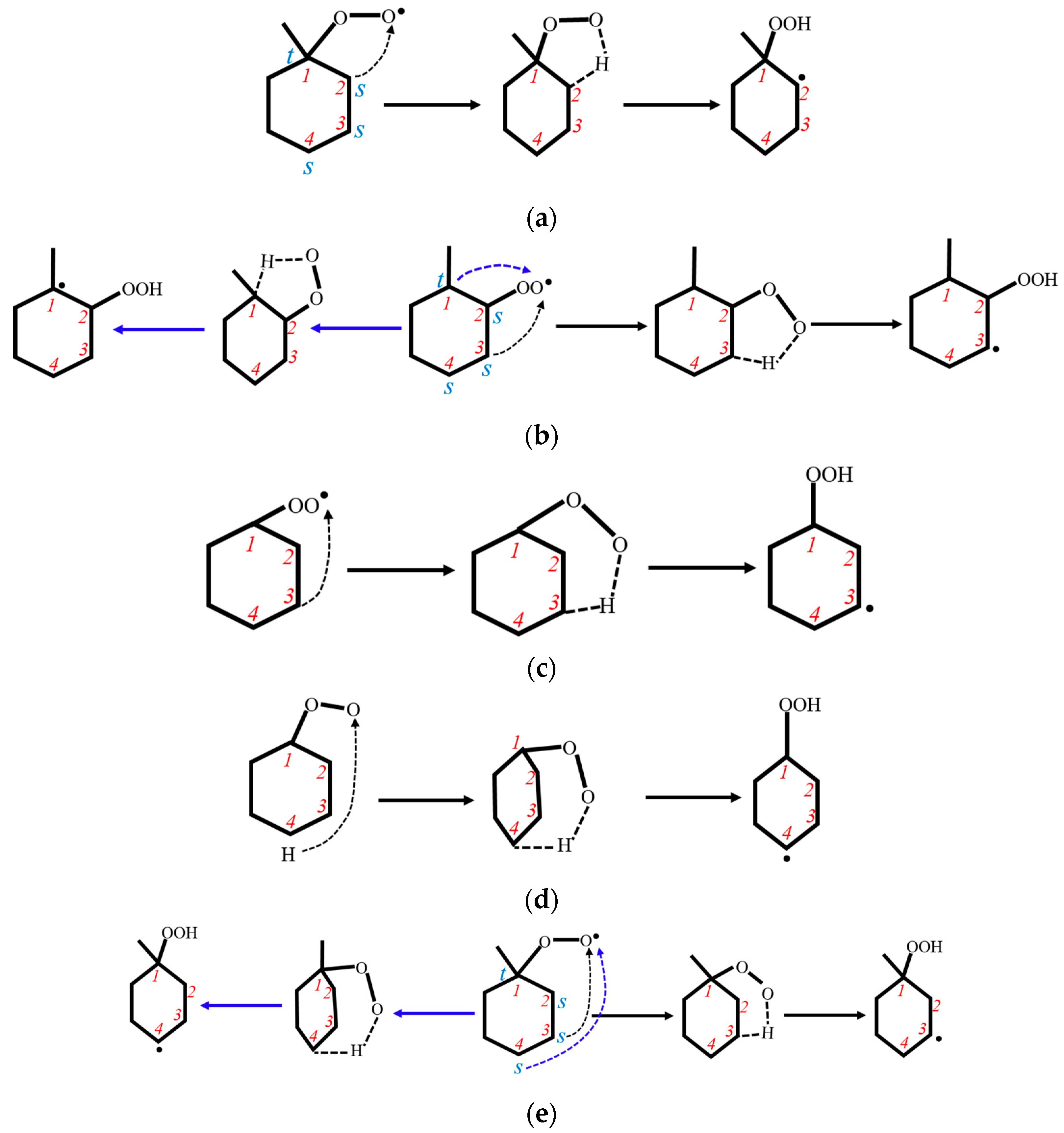 Energies 16 02881 g005 Energies 16 02881 g005