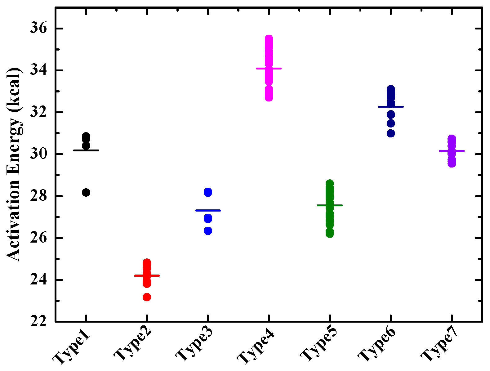 Energies 16 02881 g006 Energies 16 02881 g006
