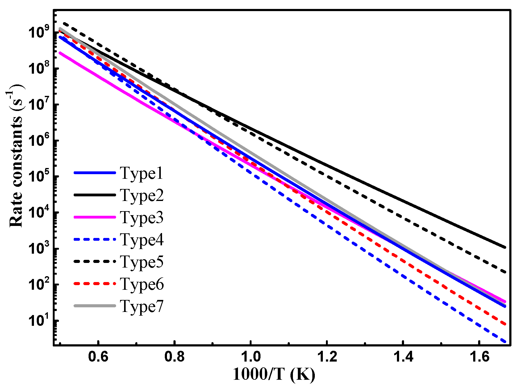 Energies 16 02881 g012 Energies 16 02881 g012