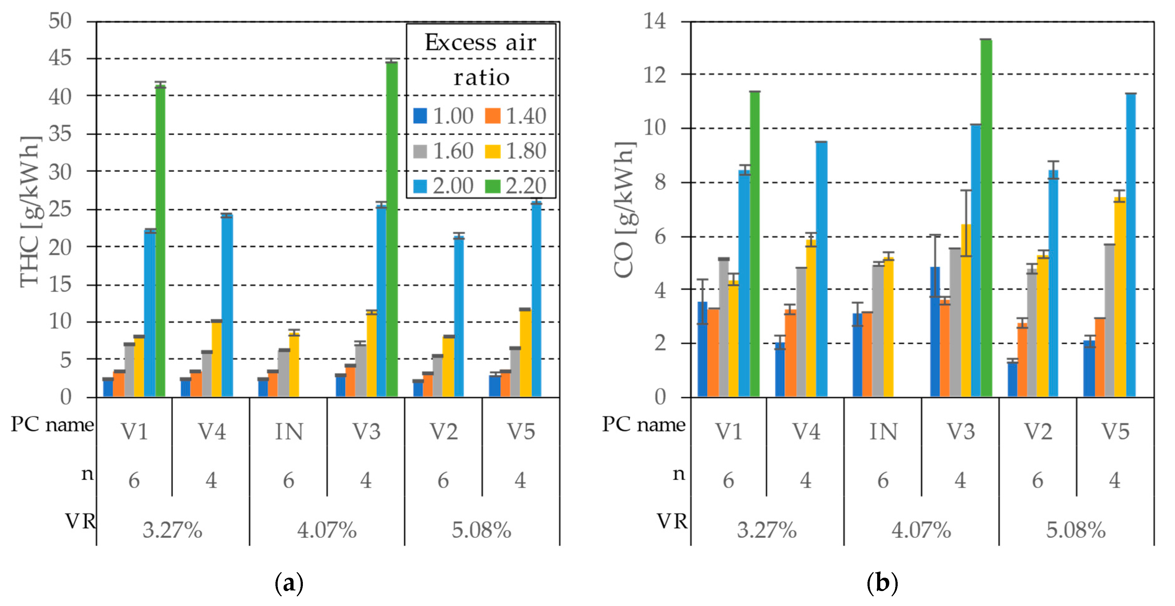 Energies 16 02884 g008a Energies 16 02884 g008a