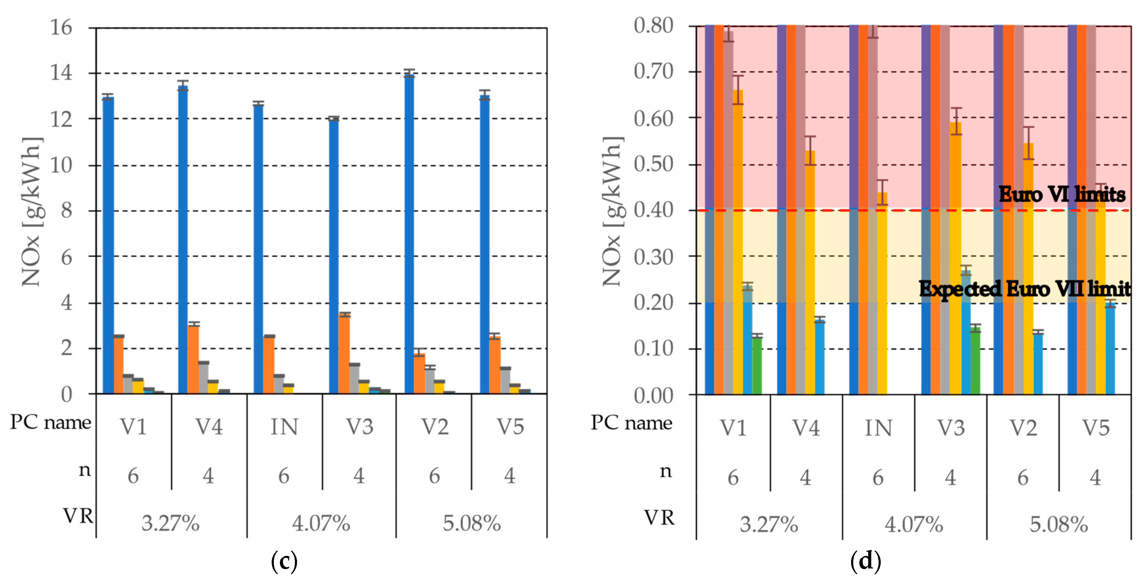 Energies 16 02884 g008b Energies 16 02884 g008b