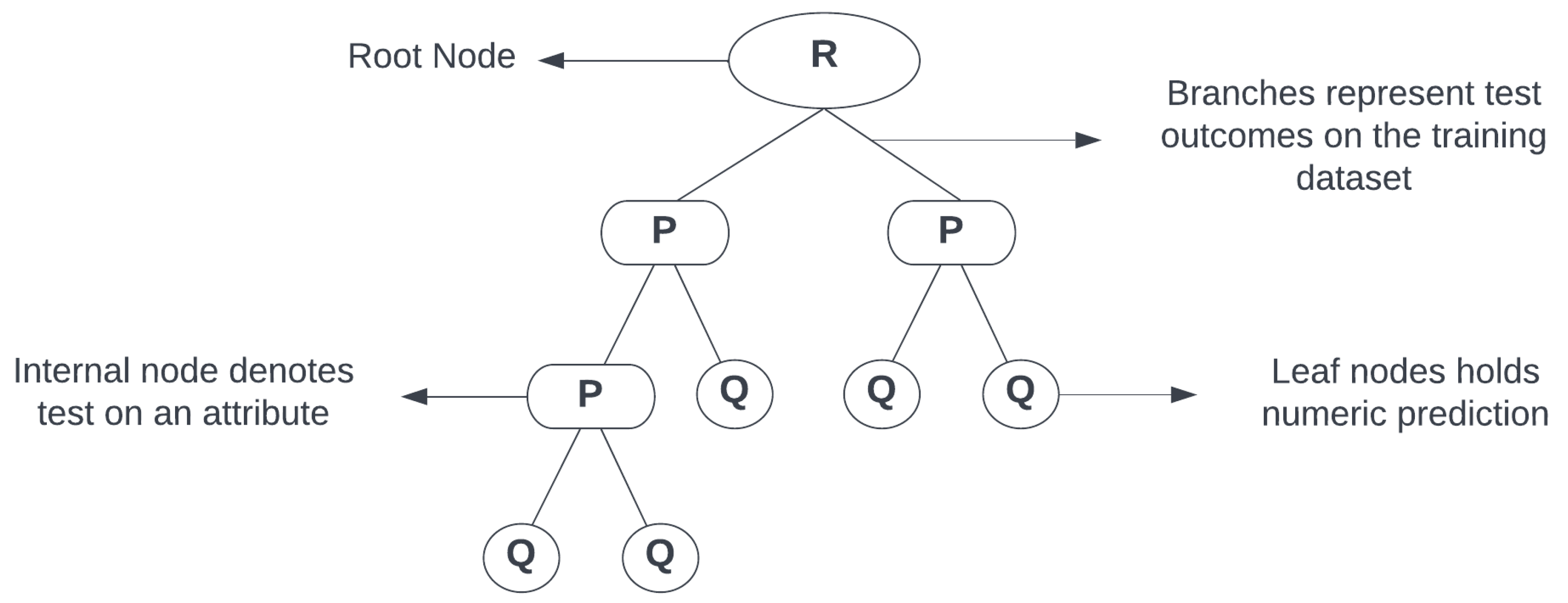 Energies 16 02887 g004 Energies 16 02887 g004