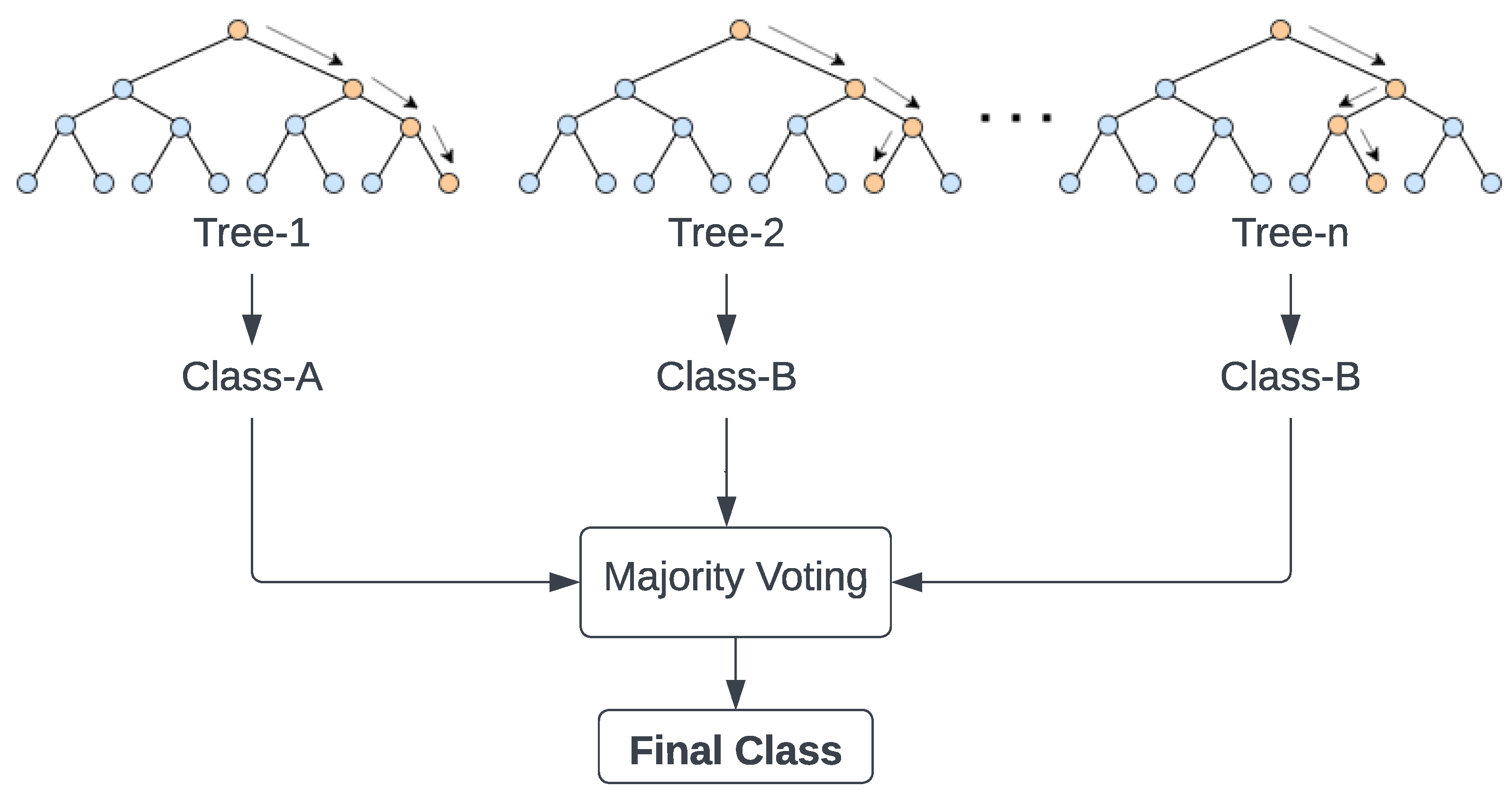 Energies 16 02887 g005 Energies 16 02887 g005