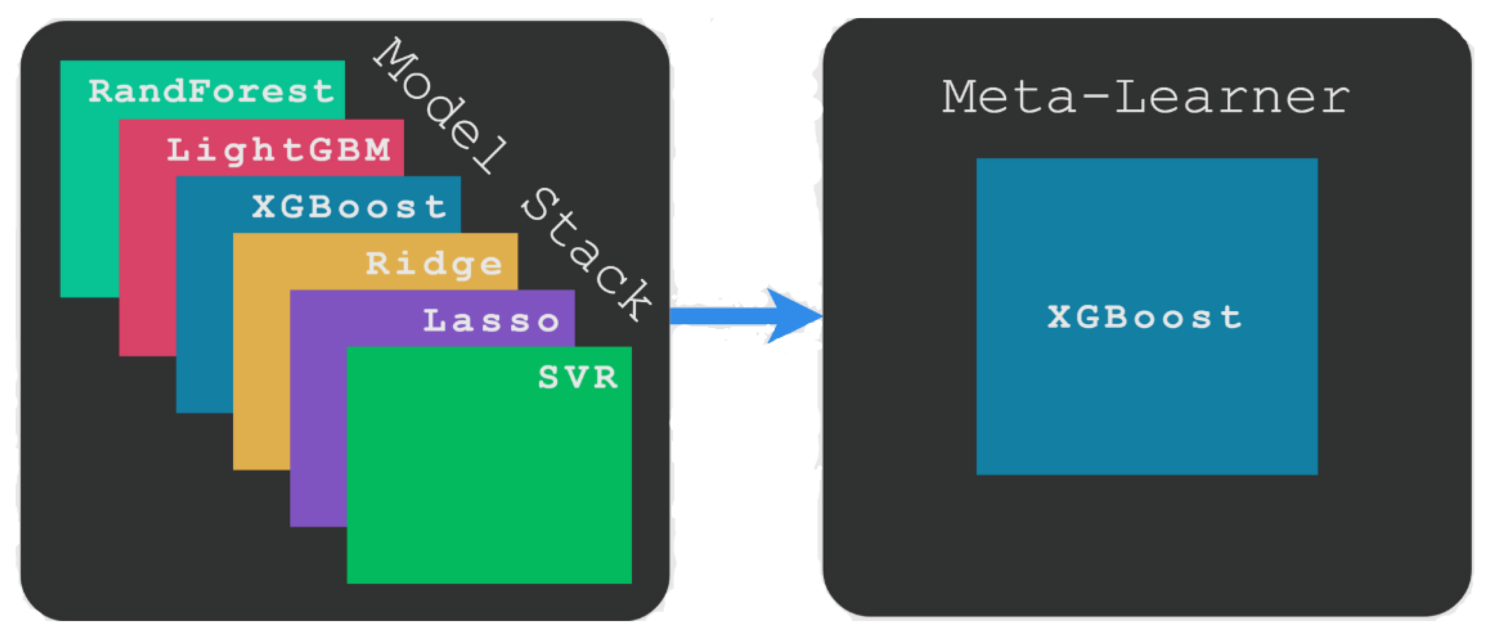 Energies 16 02887 g009 Energies 16 02887 g009