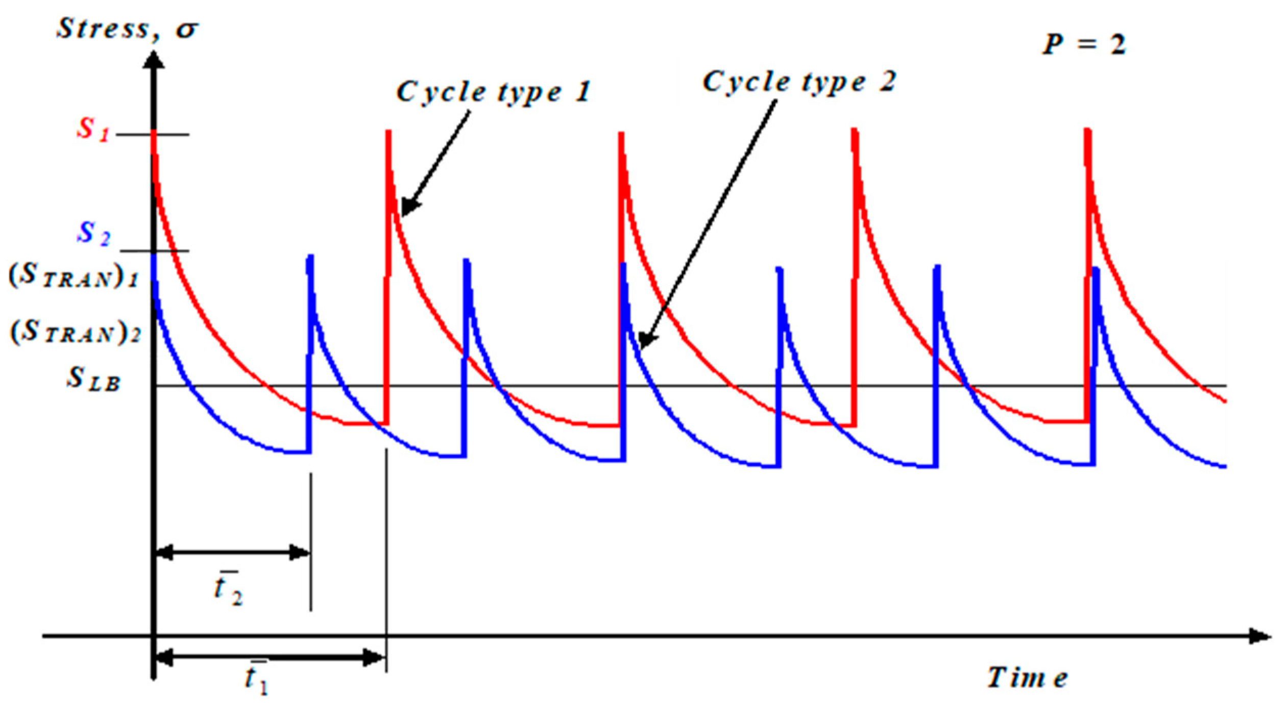 Energies 16 02898 g004