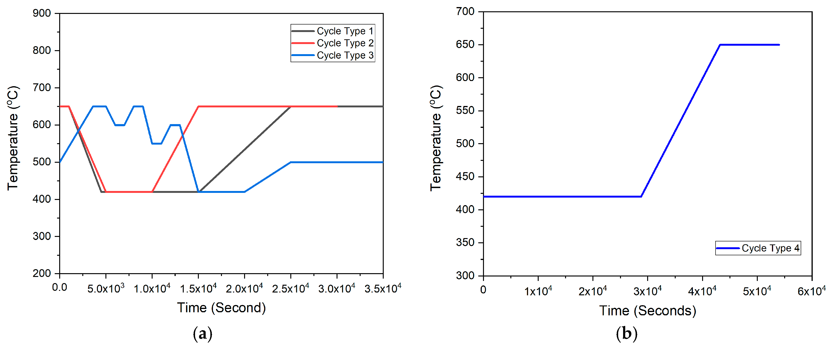 Energies 16 02898 g007