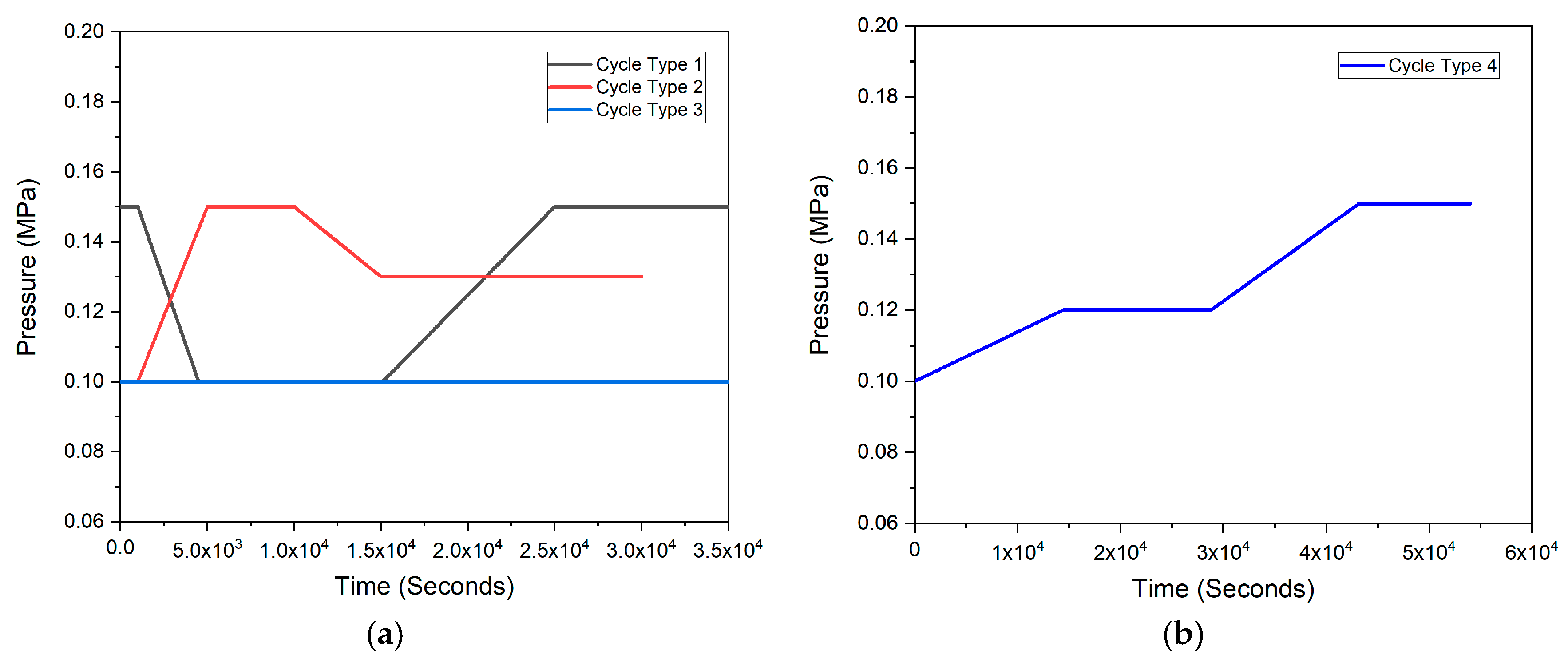 Energies 16 02898 g008