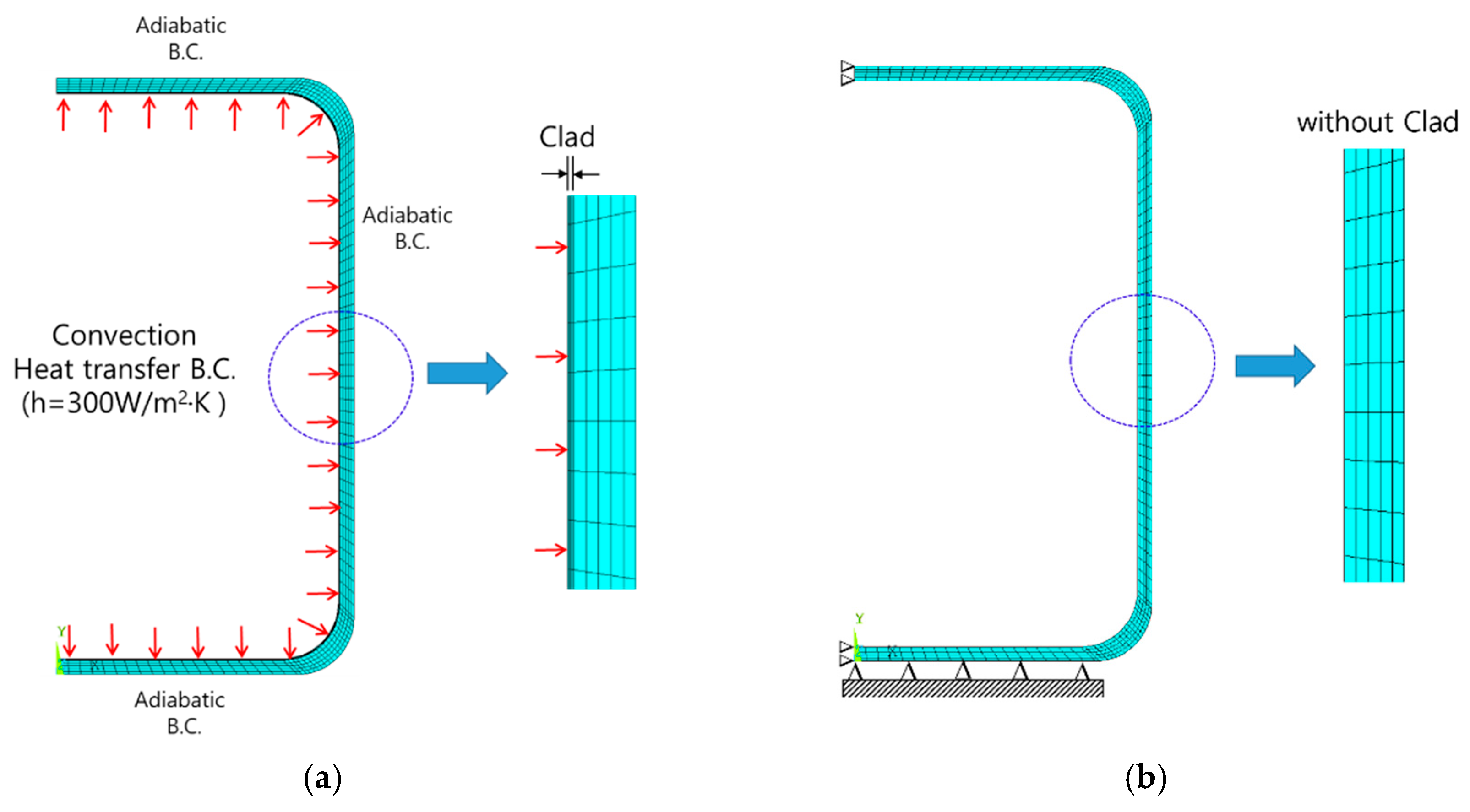 Energies 16 02898 g009