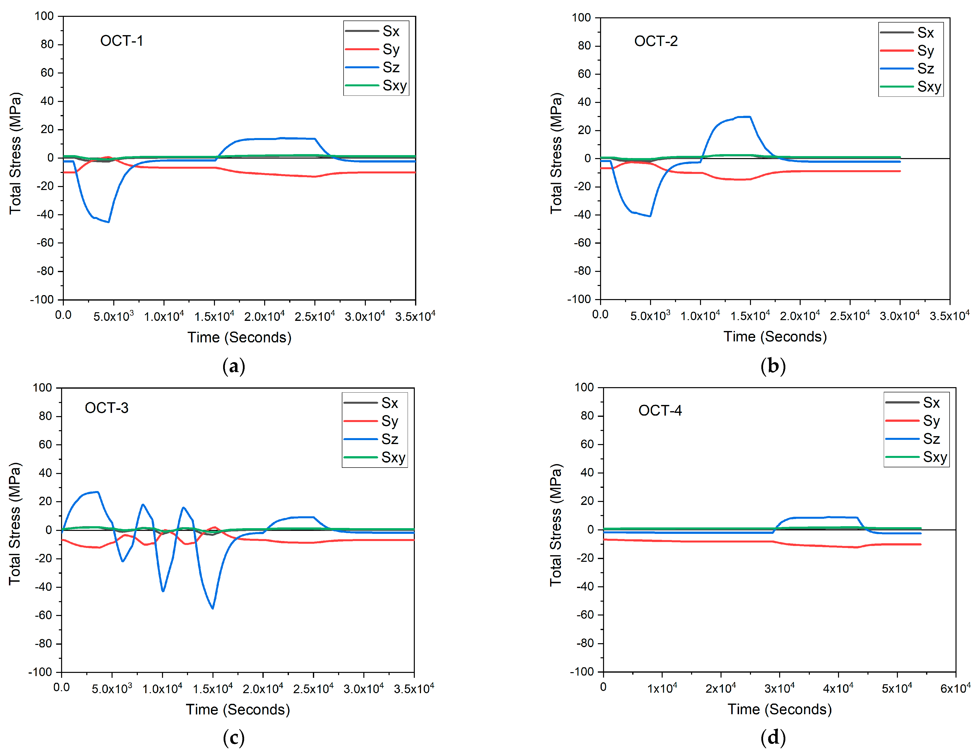 Energies 16 02898 g014