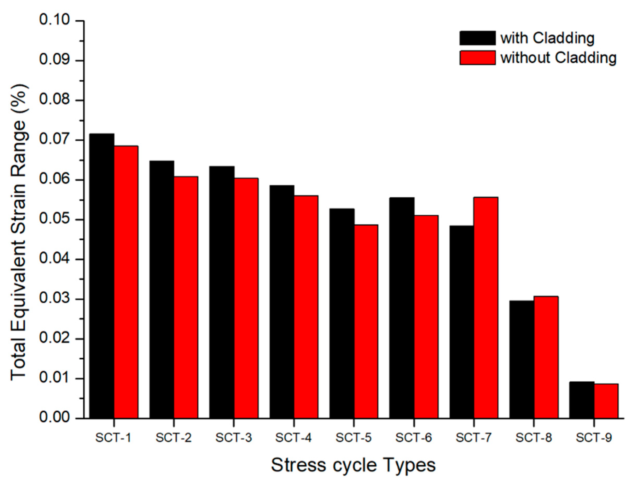 Energies 16 02898 g015