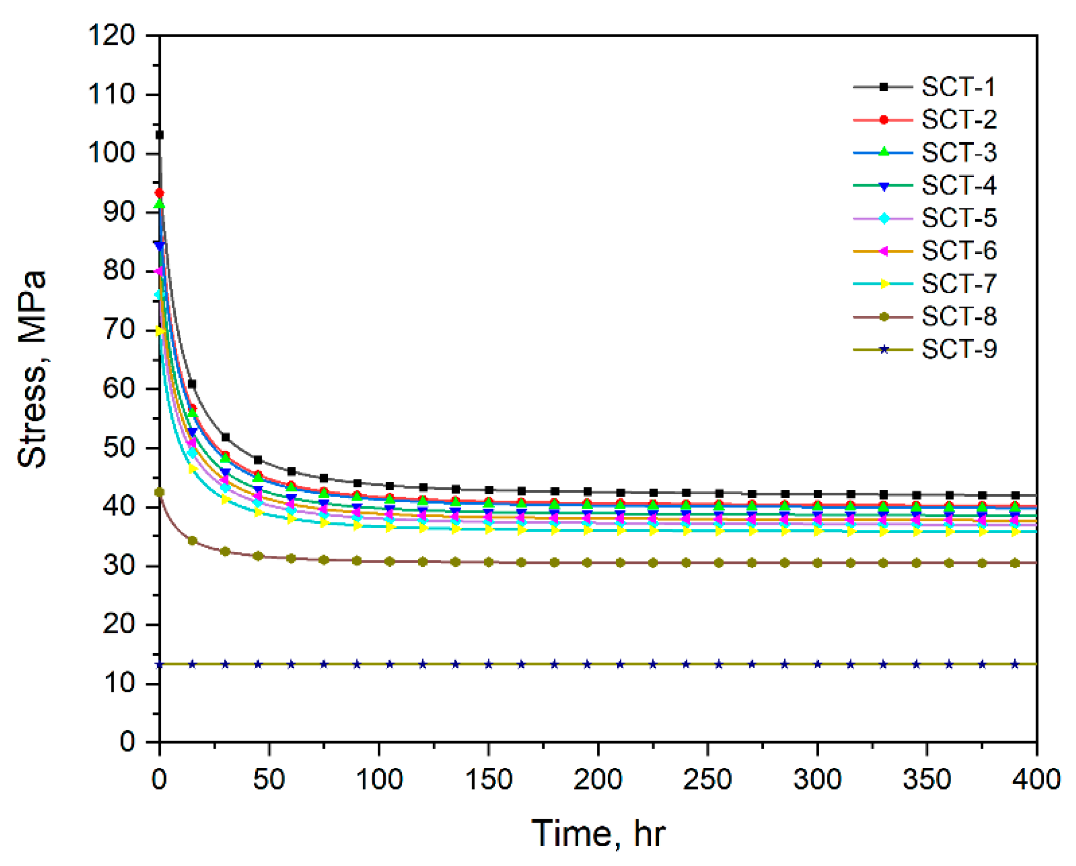 Energies 16 02898 g016