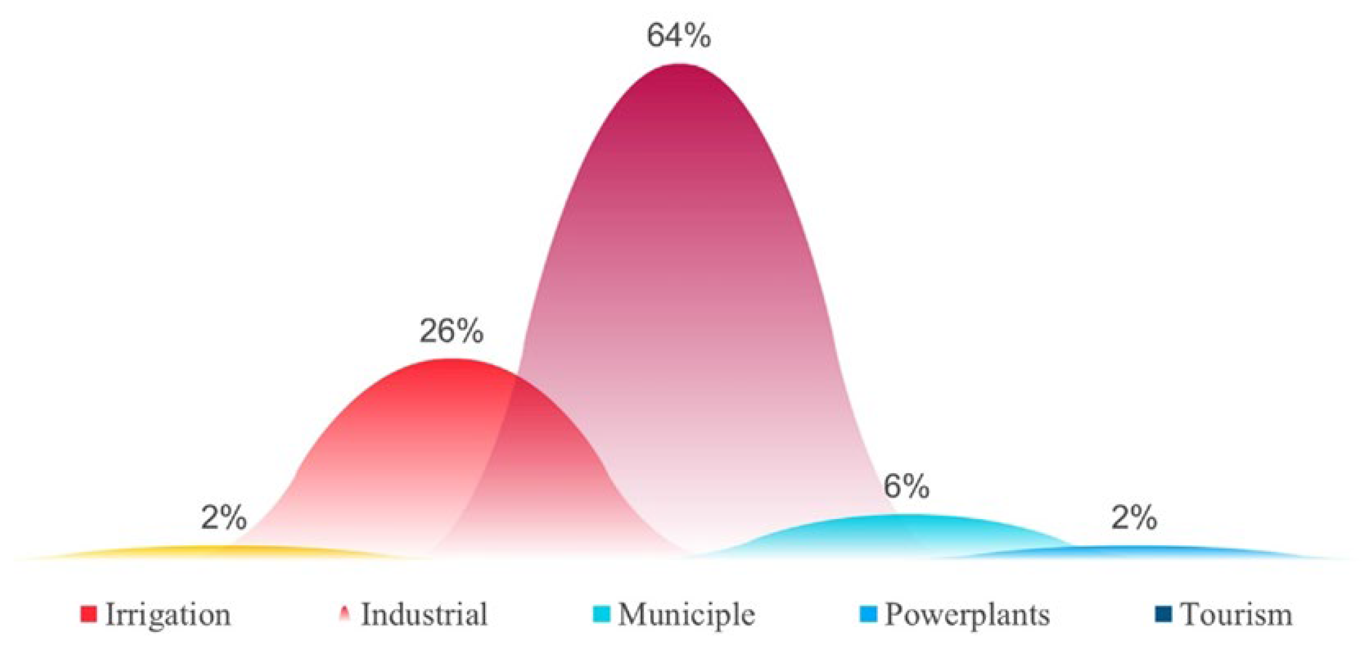 Energies 16 02901 g001