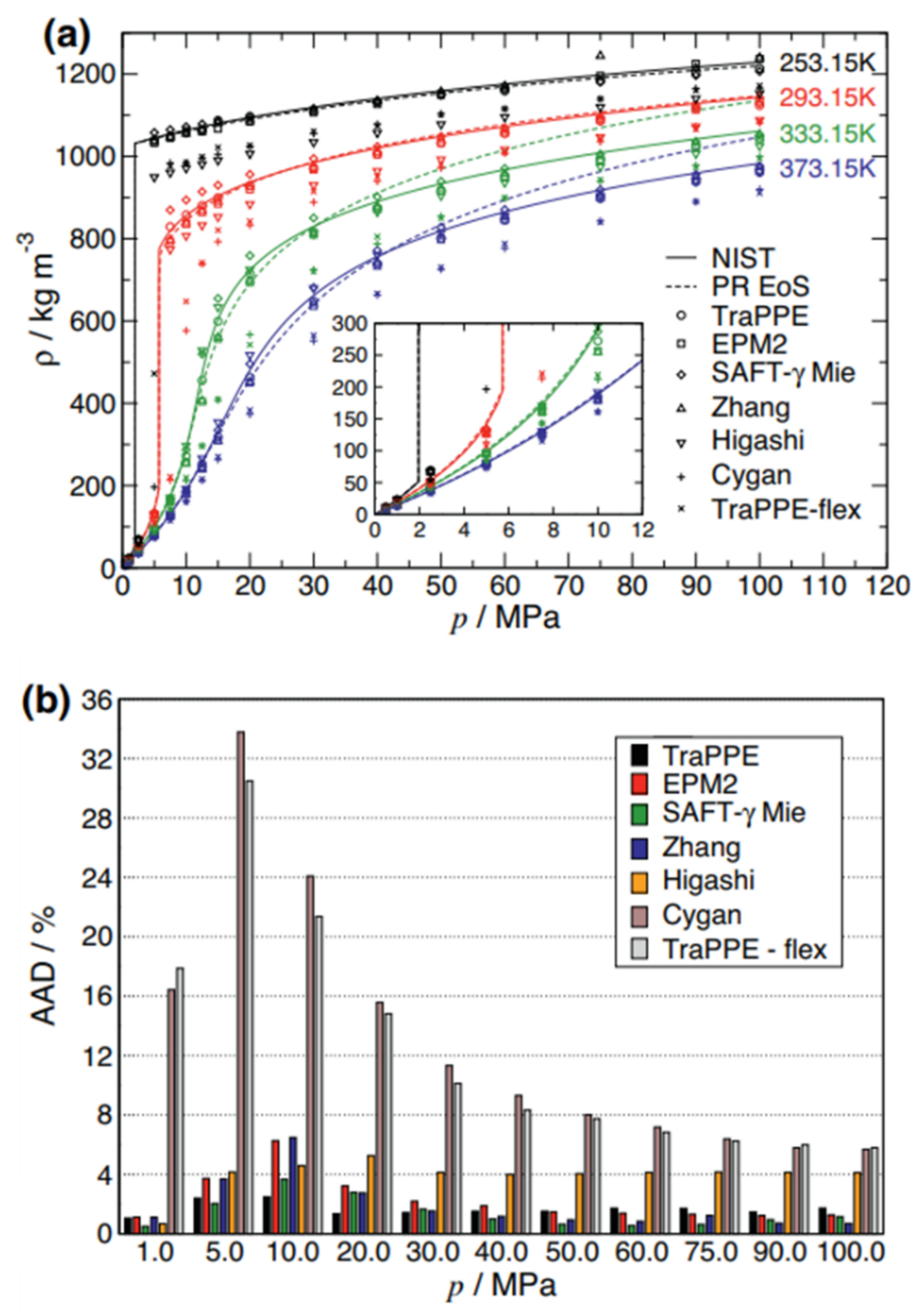 Energies 16 02902 g006