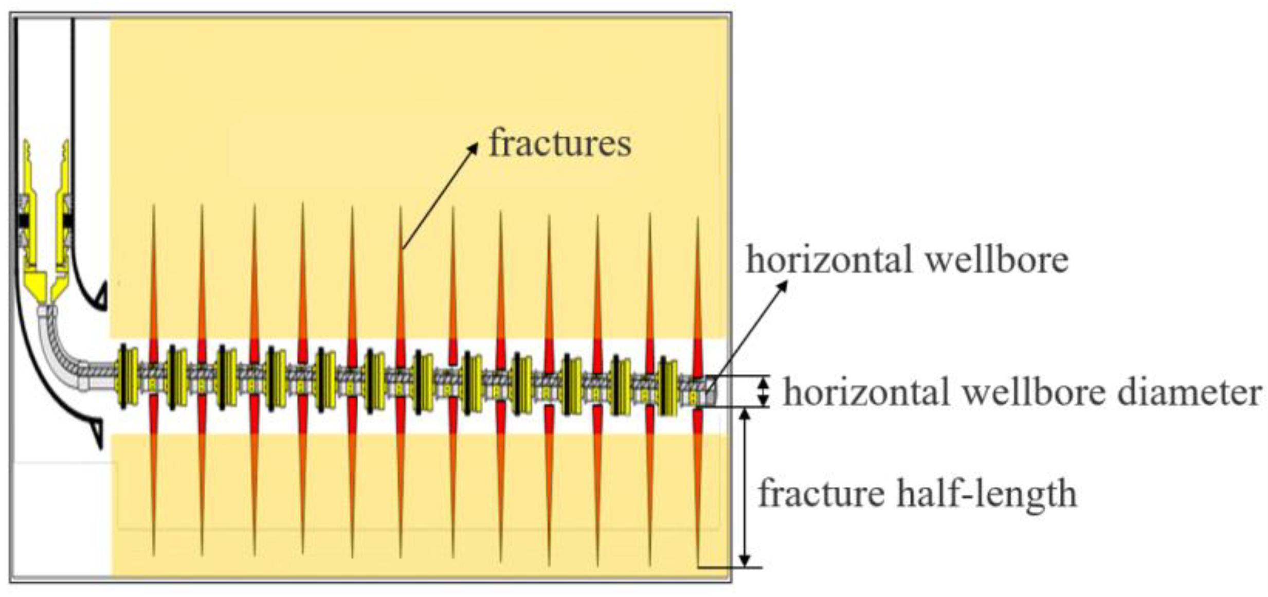 Energies 16 02904 g001 Energies 16 02904 g001