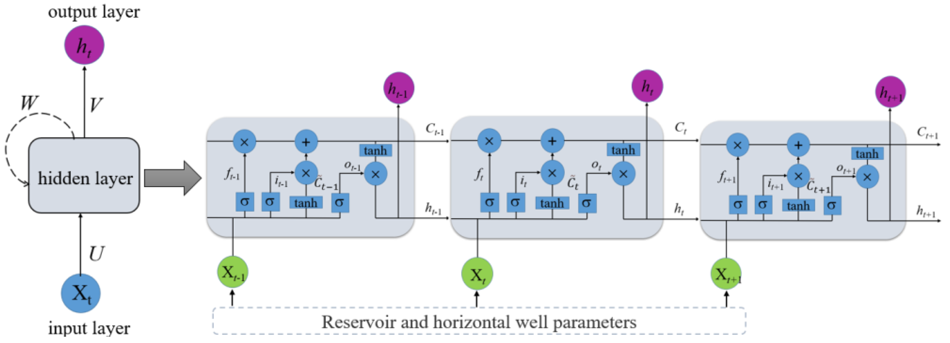 Energies 16 02904 g005 Energies 16 02904 g005