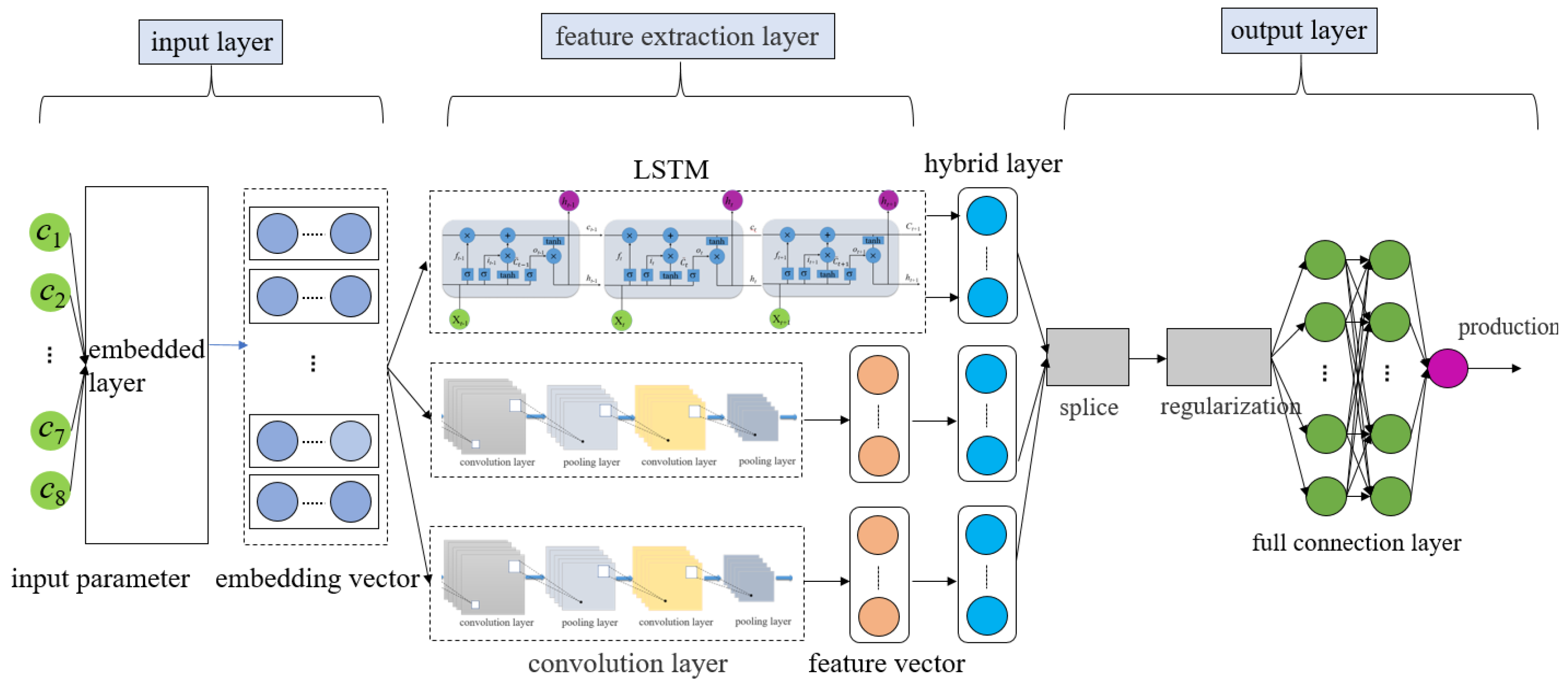 Energies 16 02904 g006 Energies 16 02904 g006